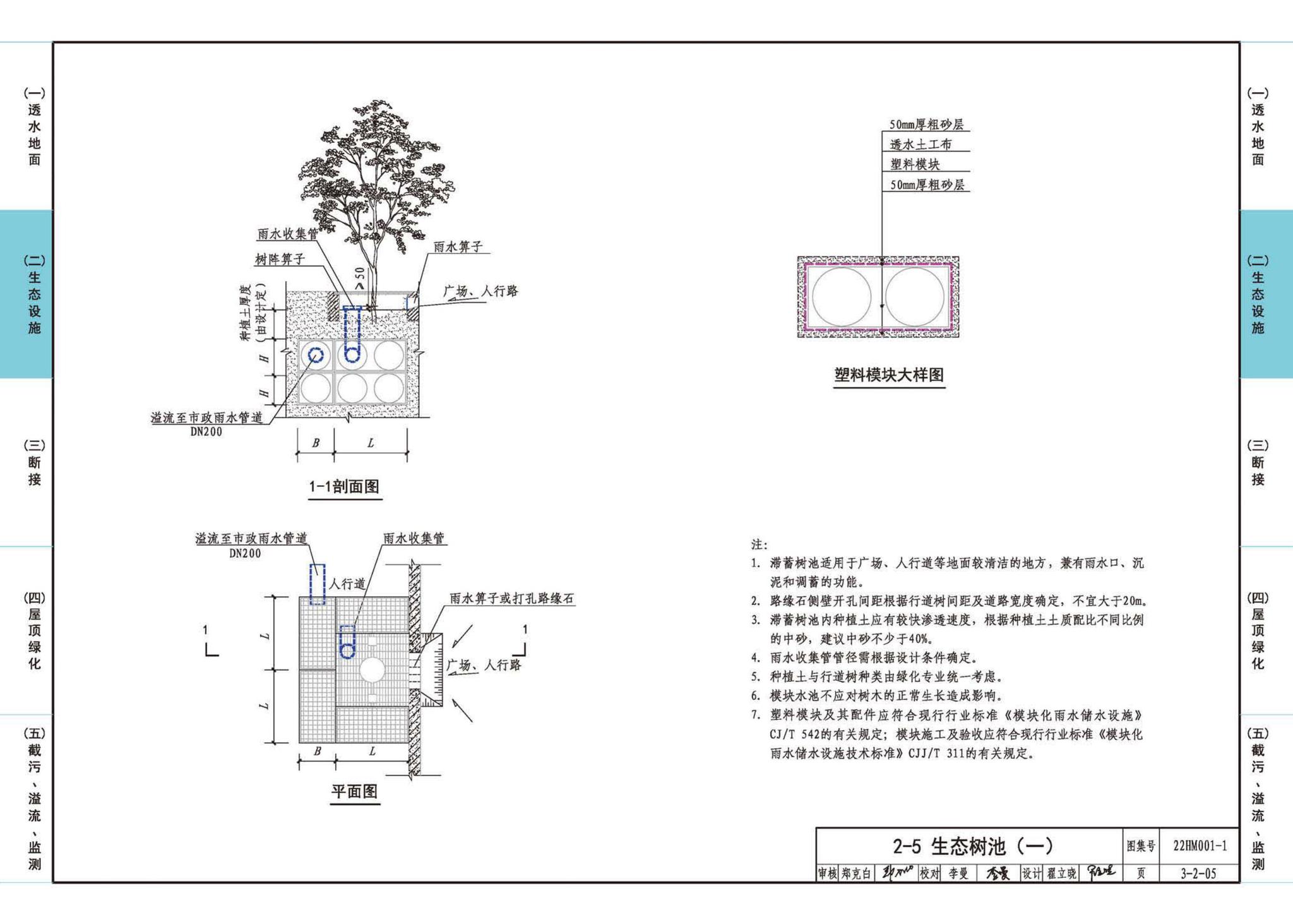 22HM001-1--海绵城市建设设计示例（一）