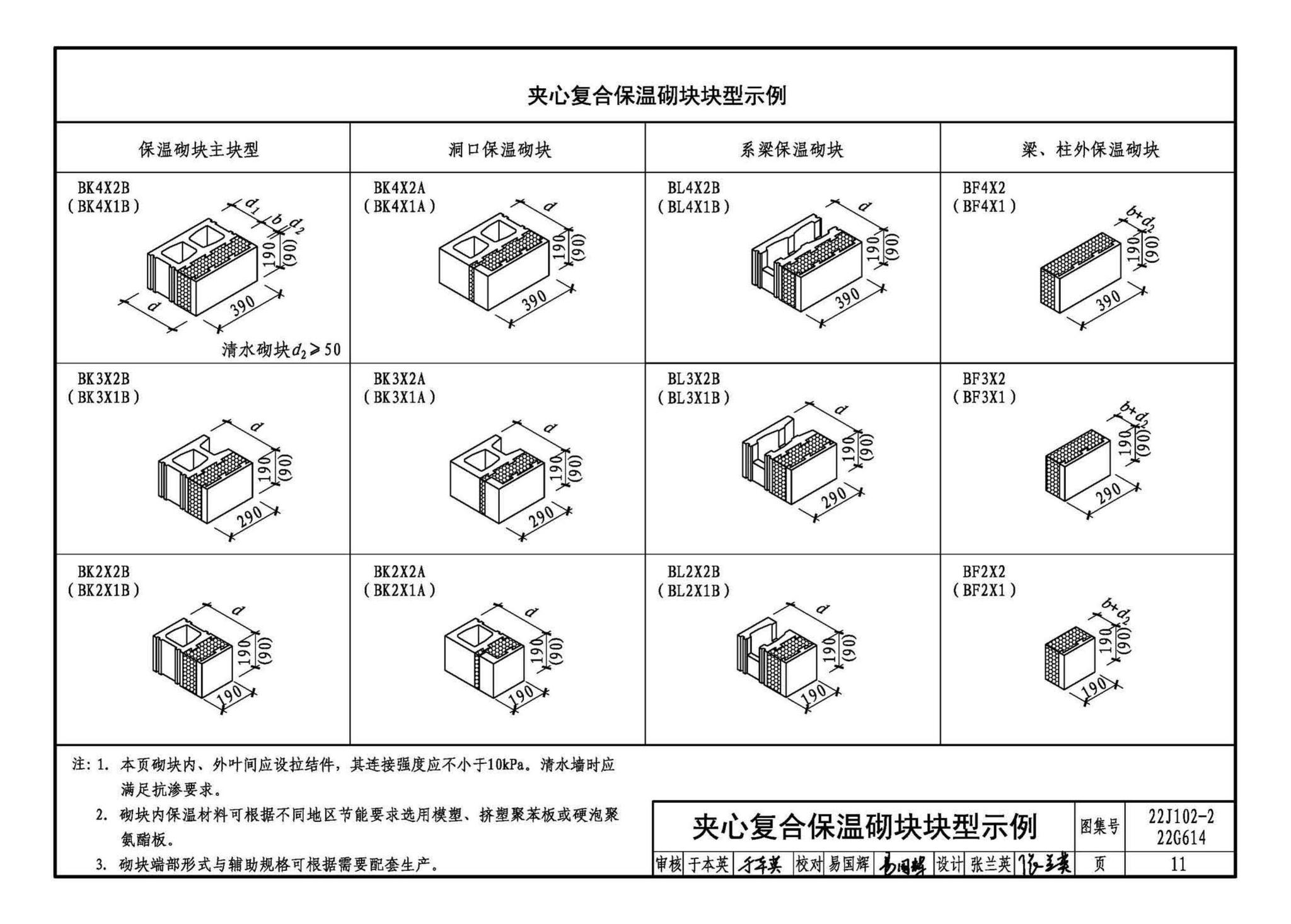 22J102-2、22G614--混凝土小型空心砌块填充墙建筑、结构构造