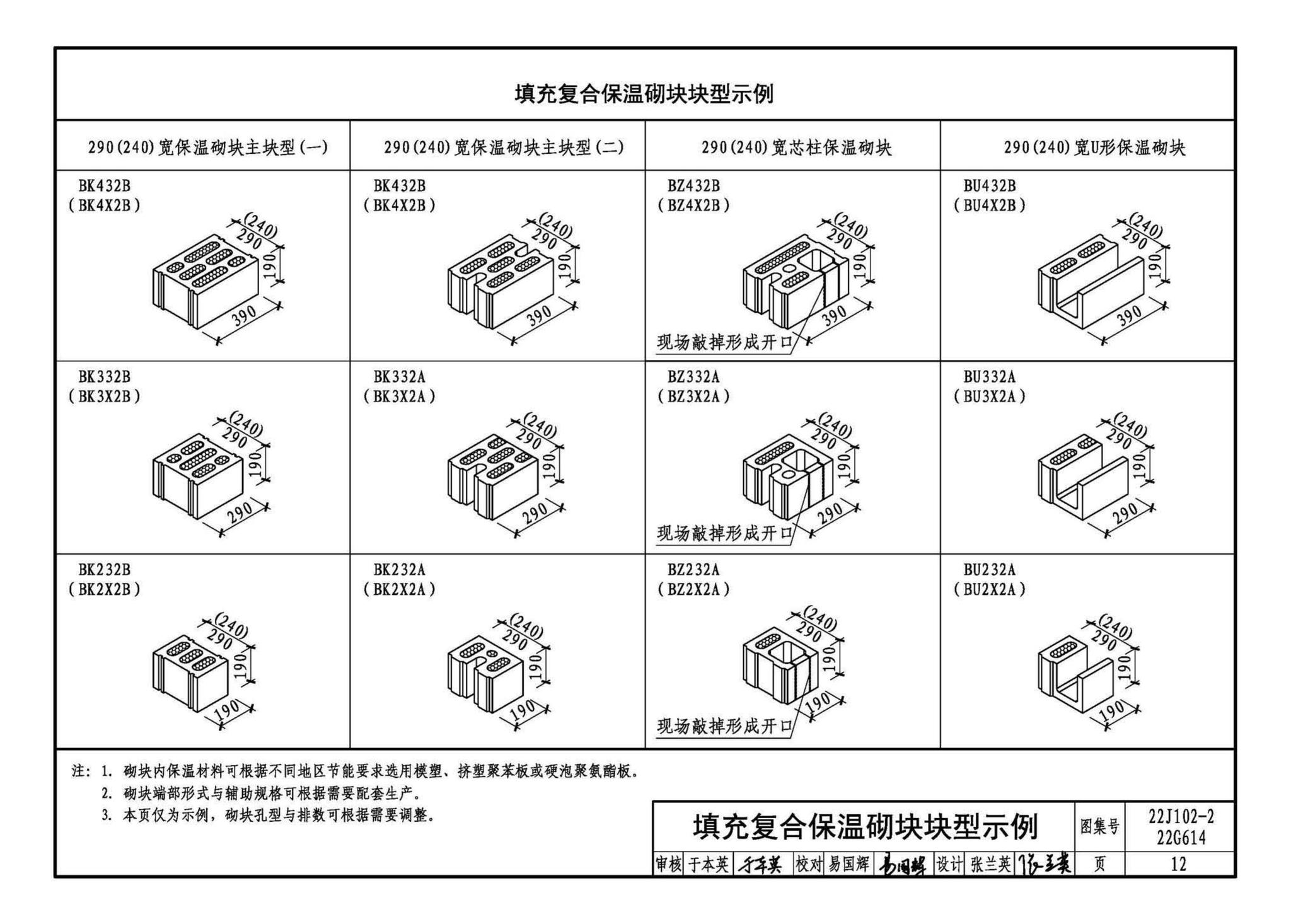 22J102-2、22G614--混凝土小型空心砌块填充墙建筑、结构构造