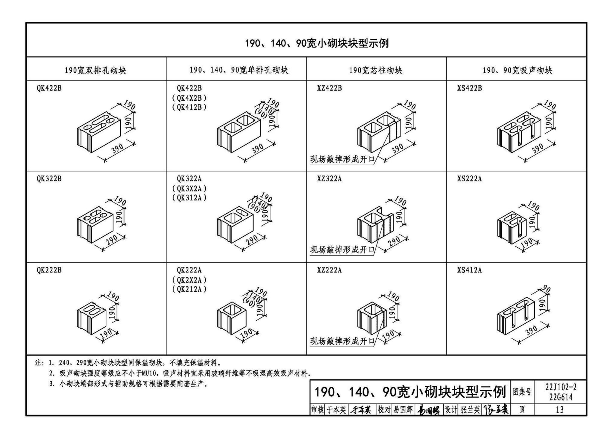 22J102-2、22G614--混凝土小型空心砌块填充墙建筑、结构构造