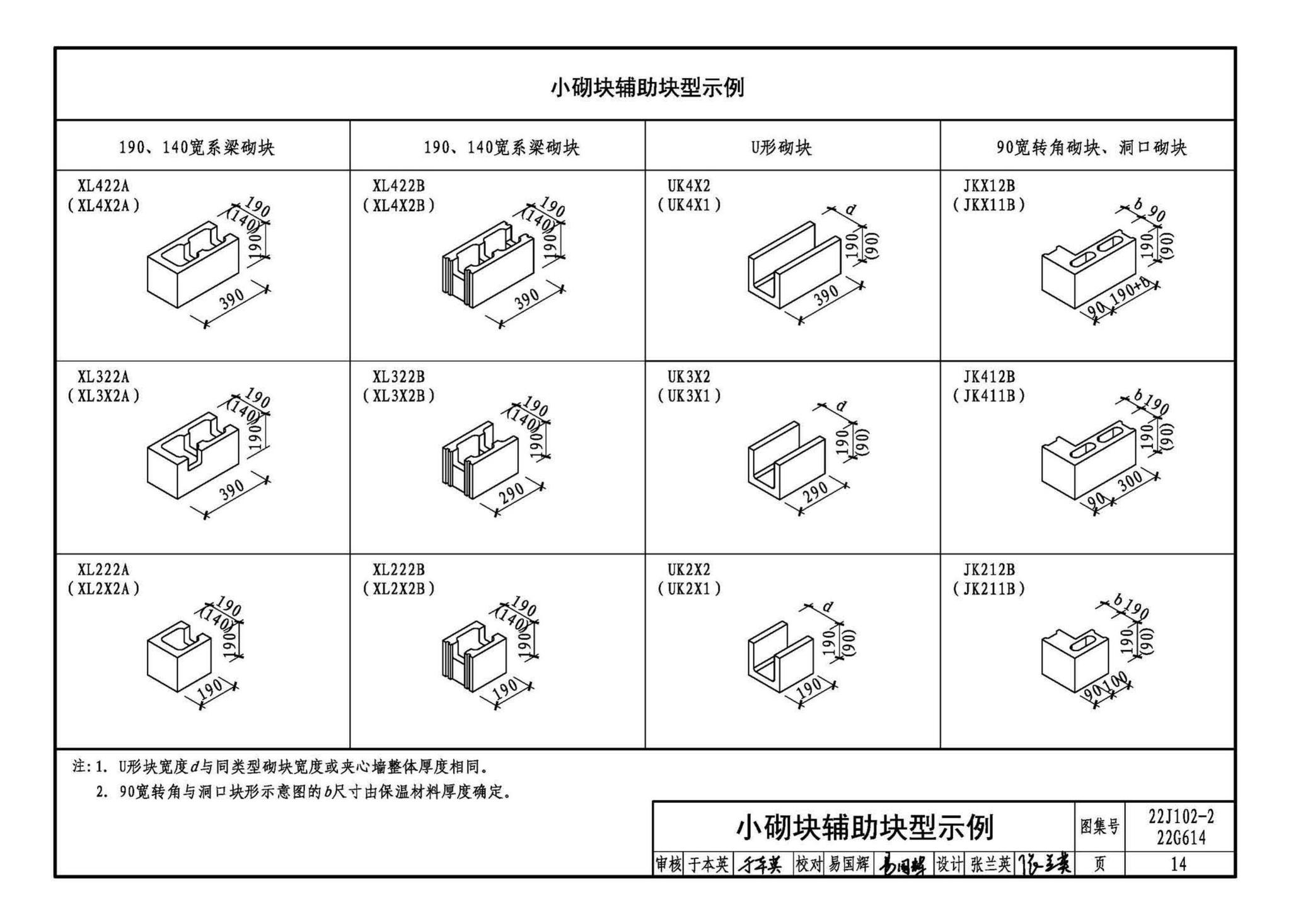 22J102-2、22G614--混凝土小型空心砌块填充墙建筑、结构构造