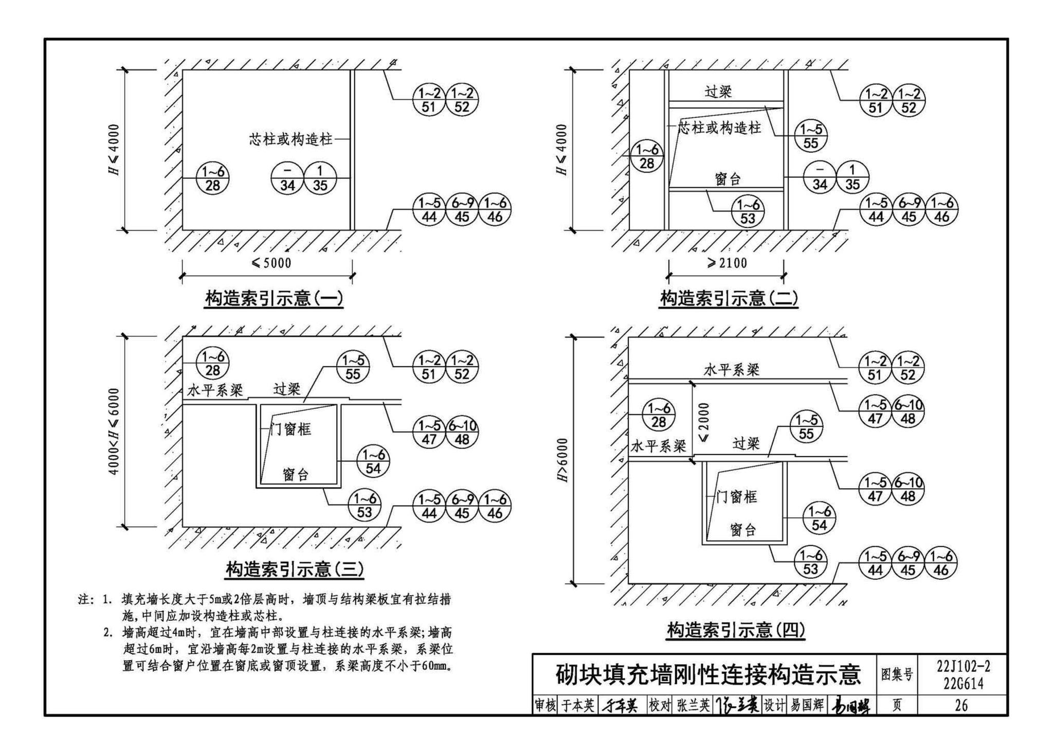 22J102-2、22G614--混凝土小型空心砌块填充墙建筑、结构构造