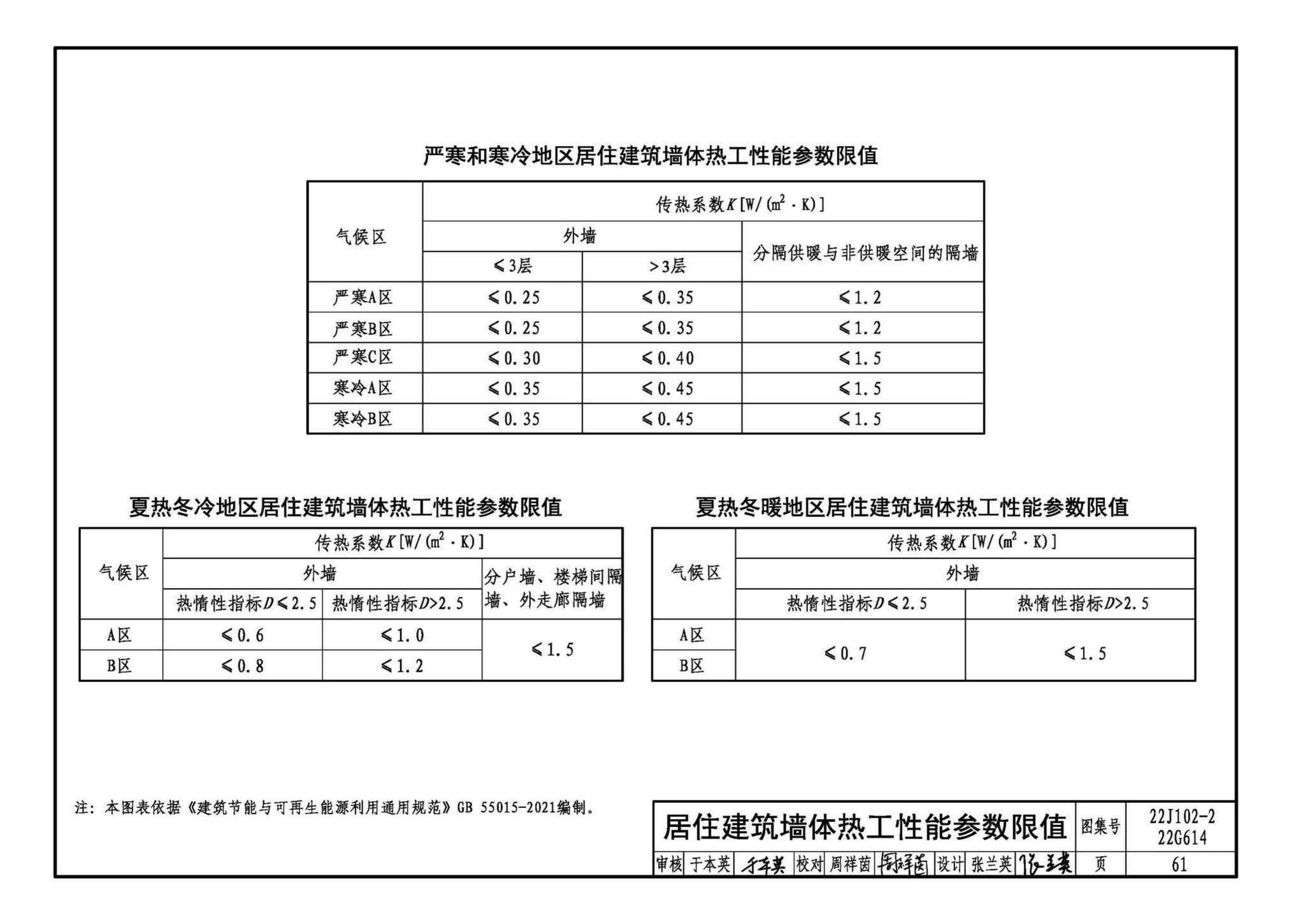 22J102-2、22G614--混凝土小型空心砌块填充墙建筑、结构构造