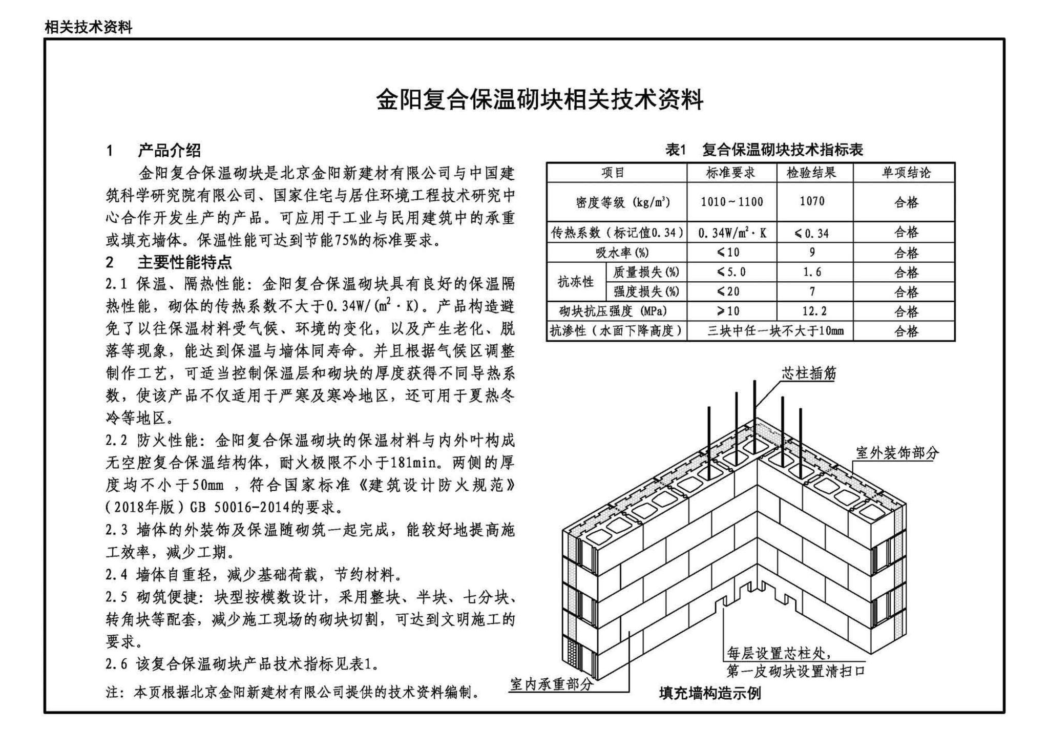 22J102-2、22G614--混凝土小型空心砌块填充墙建筑、结构构造