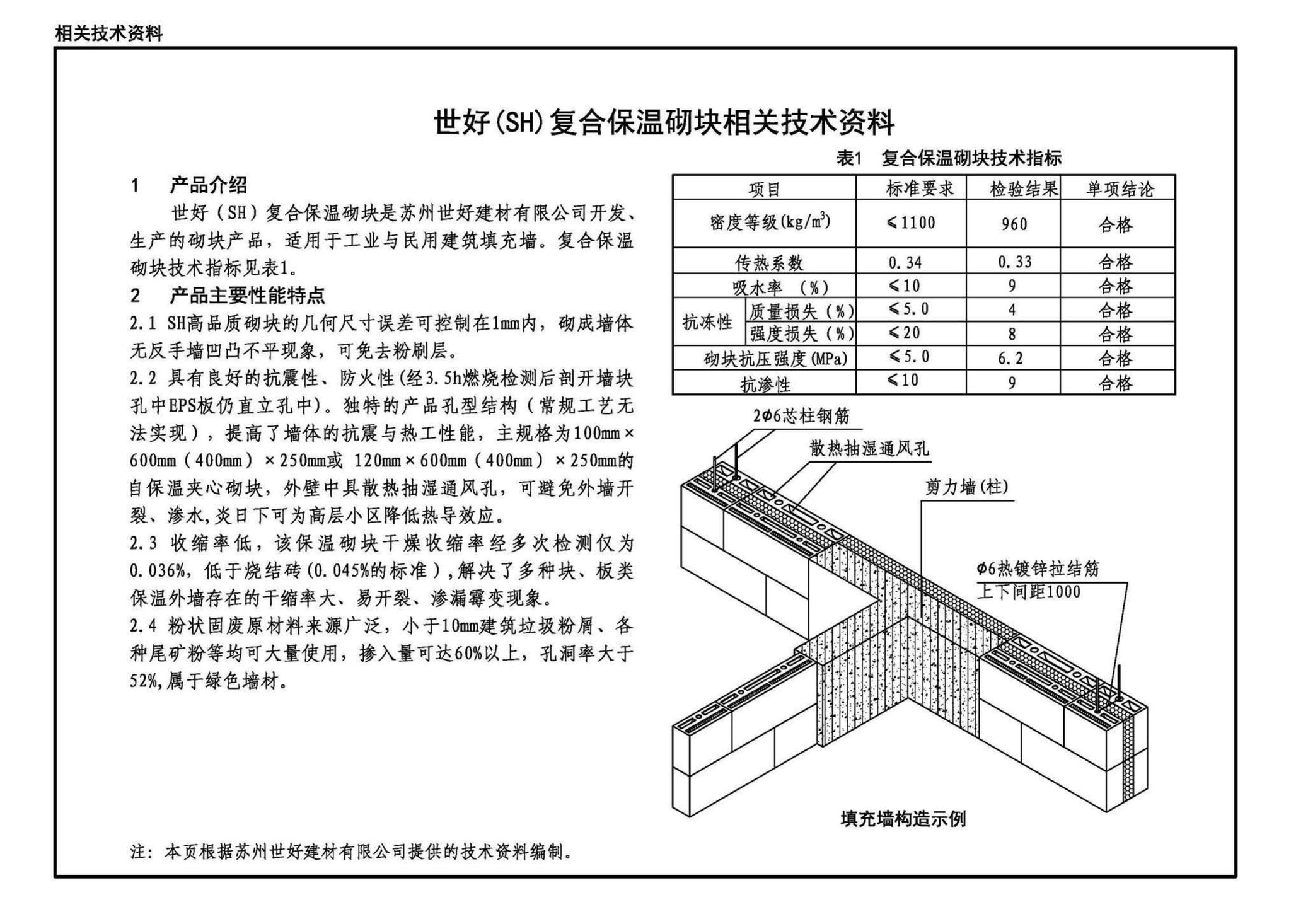 22J102-2、22G614--混凝土小型空心砌块填充墙建筑、结构构造