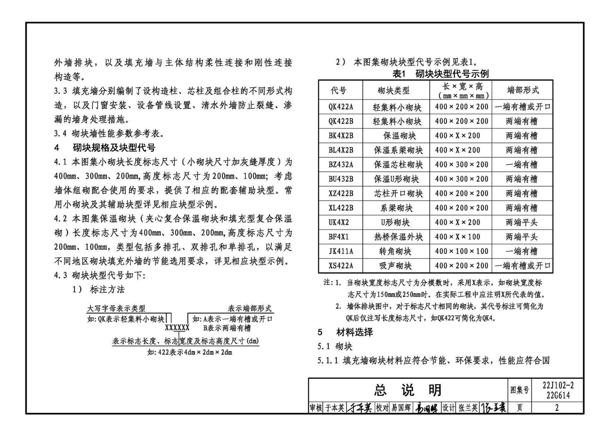 22J102-2、22G614--混凝土小型空心砌块填充墙建筑、结构构造