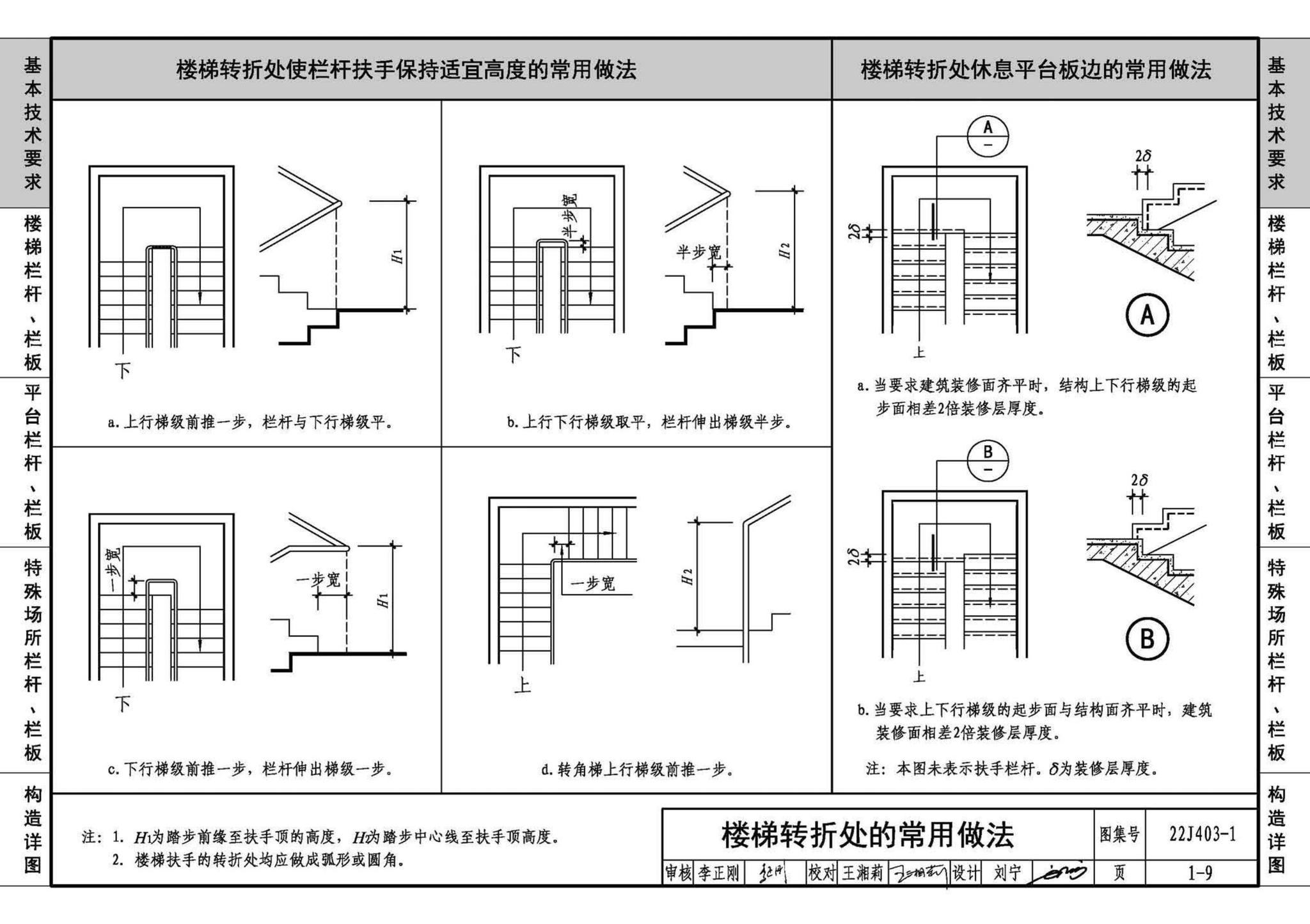 22J403-1--楼梯 栏杆 栏板（一）