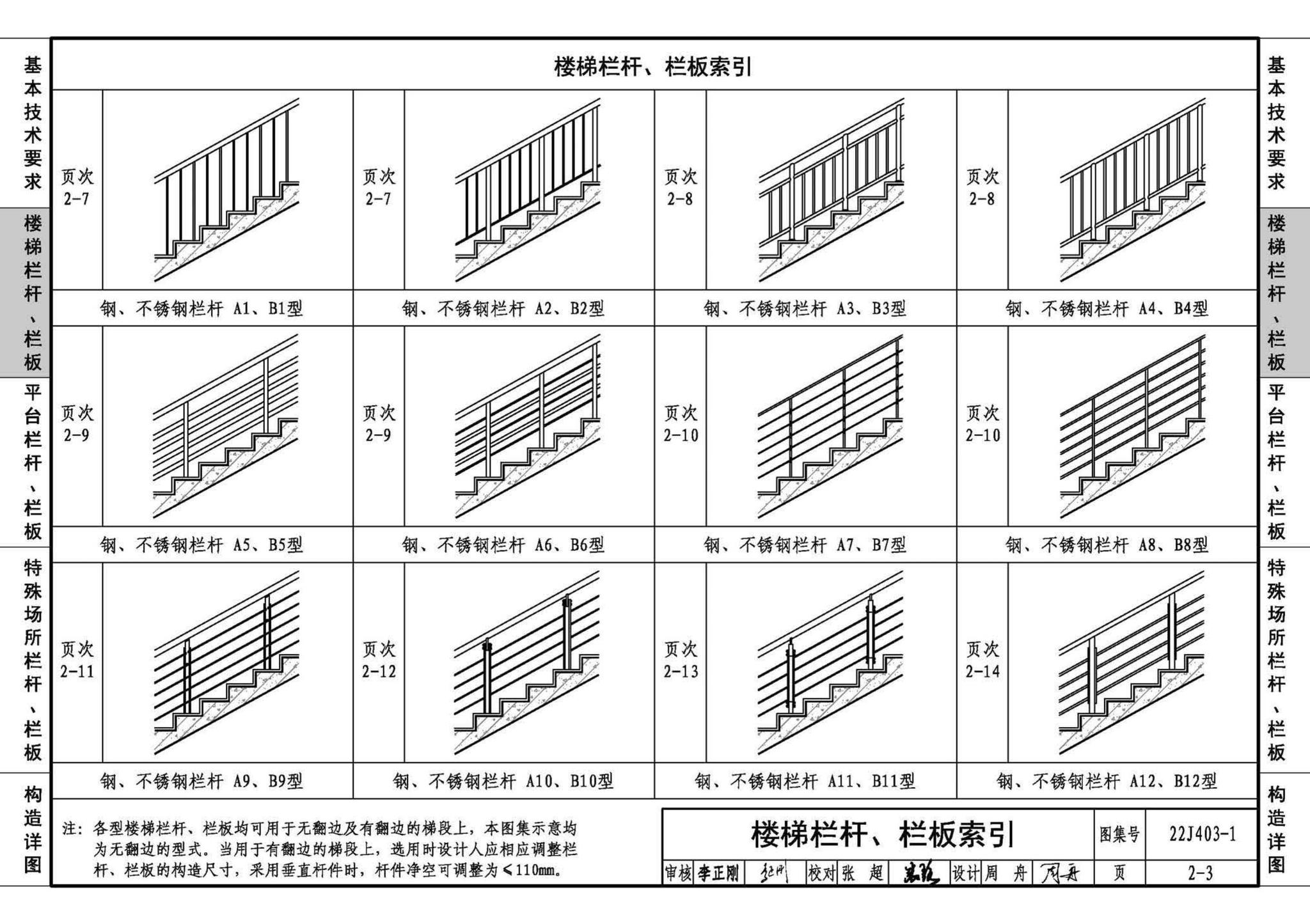 22J403-1--楼梯 栏杆 栏板（一）