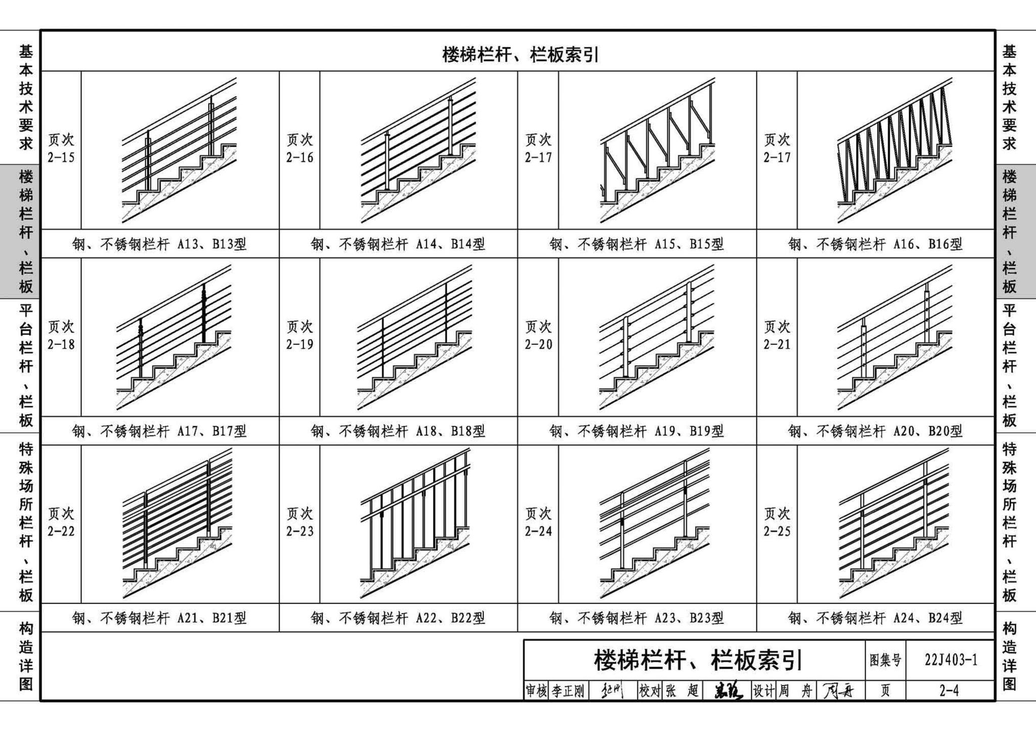 22J403-1--楼梯 栏杆 栏板（一）