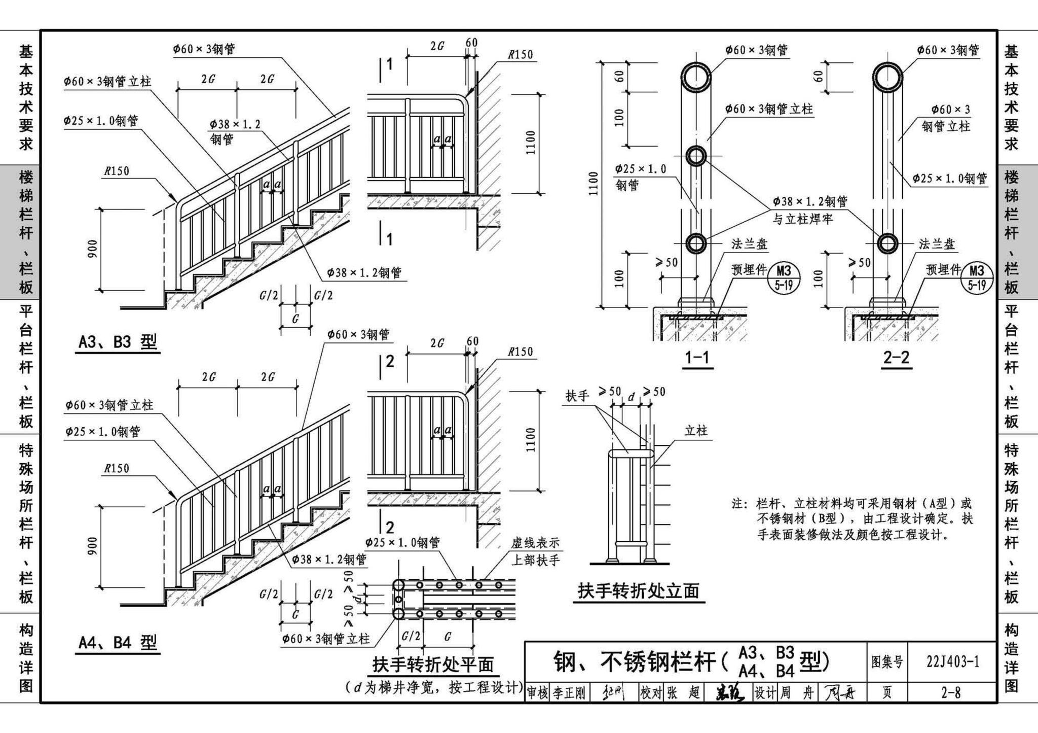 22J403-1--楼梯 栏杆 栏板（一）