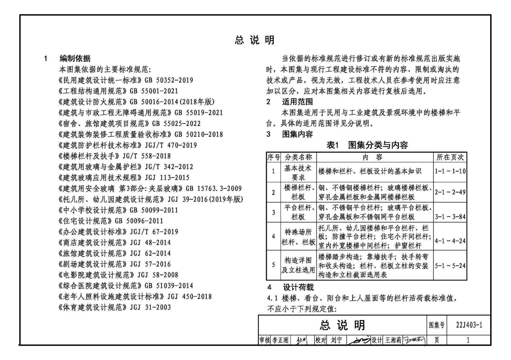 22J403-1--楼梯 栏杆 栏板（一）