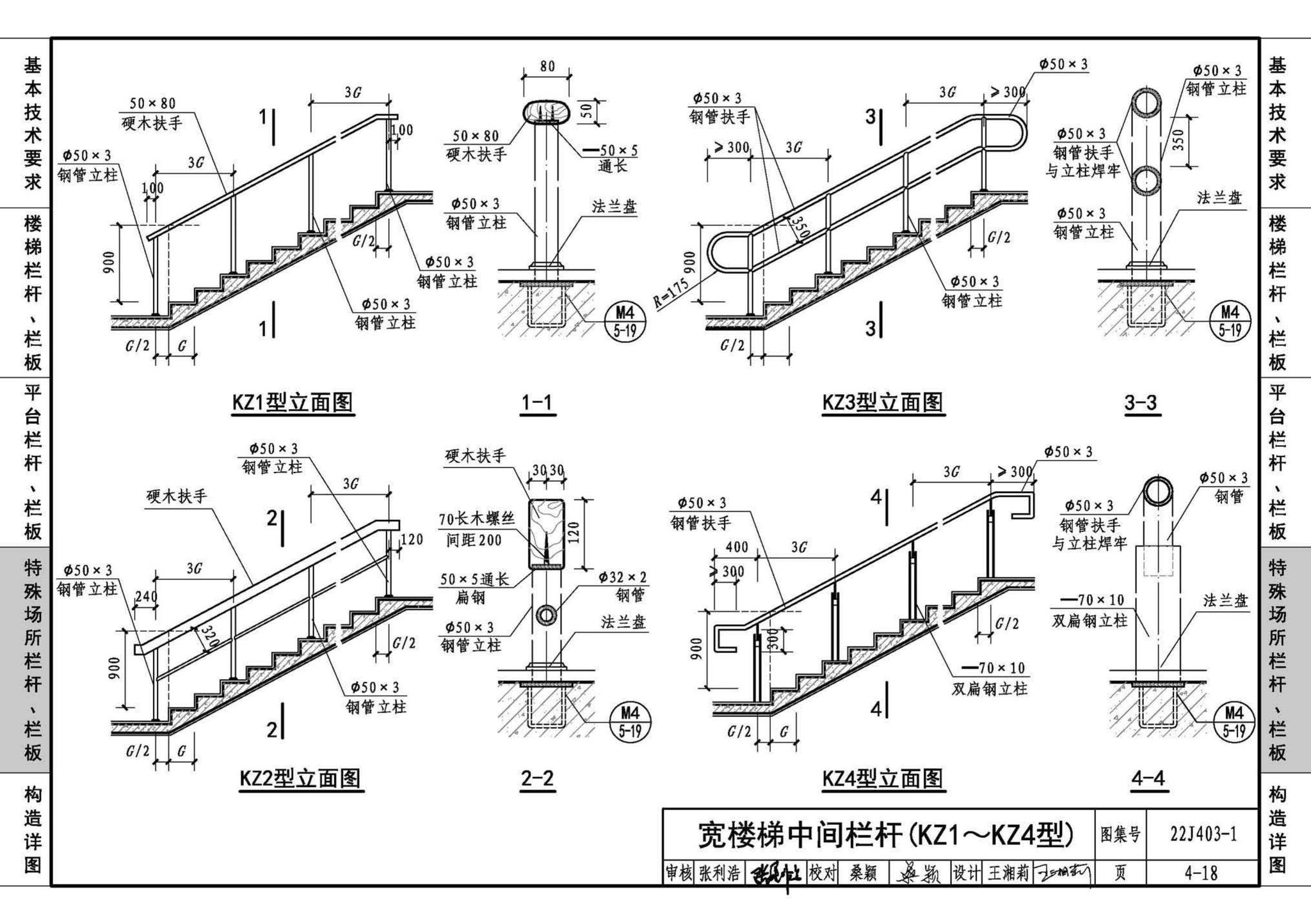 22J403-1--楼梯 栏杆 栏板（一）