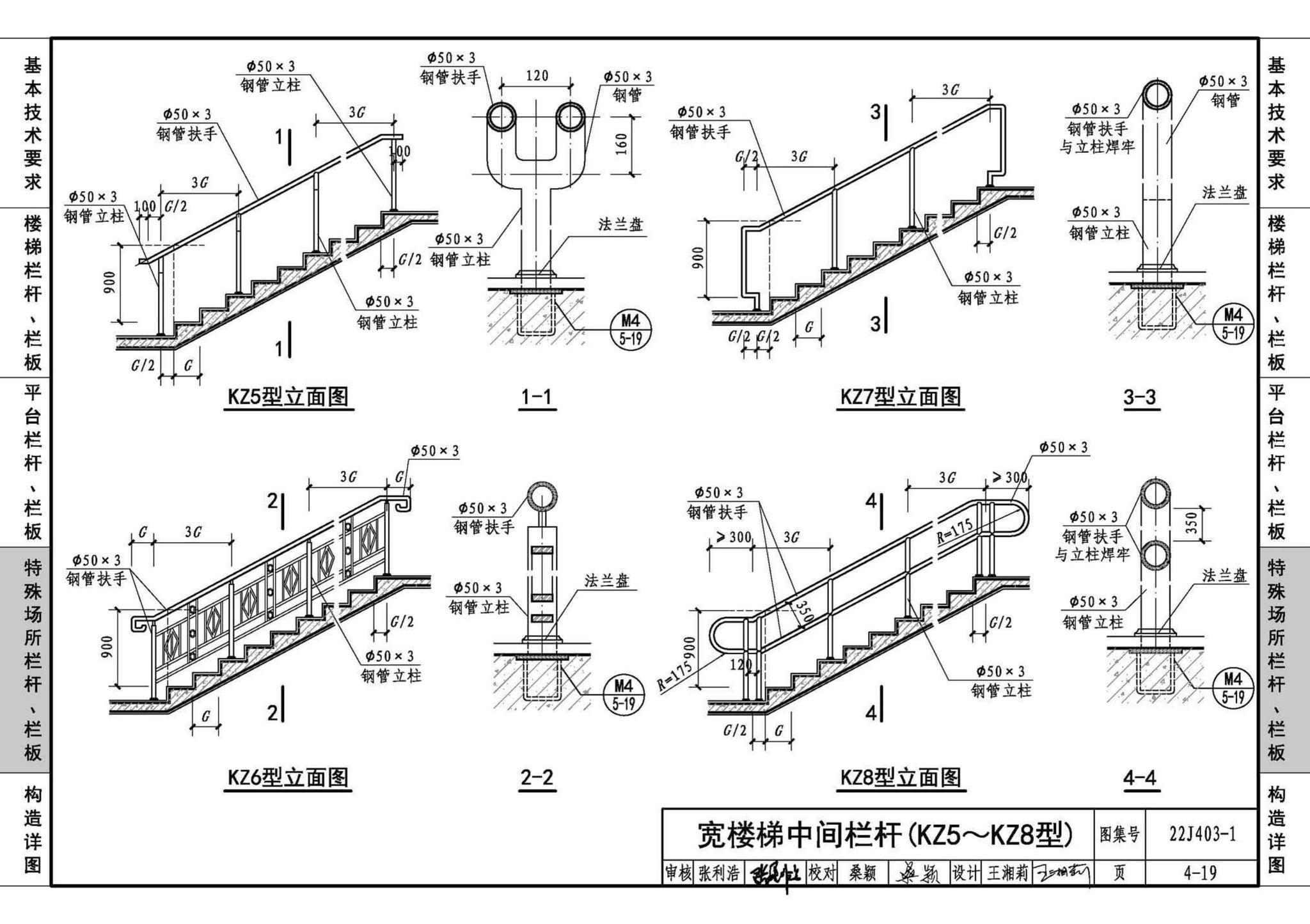 22J403-1--楼梯 栏杆 栏板（一）