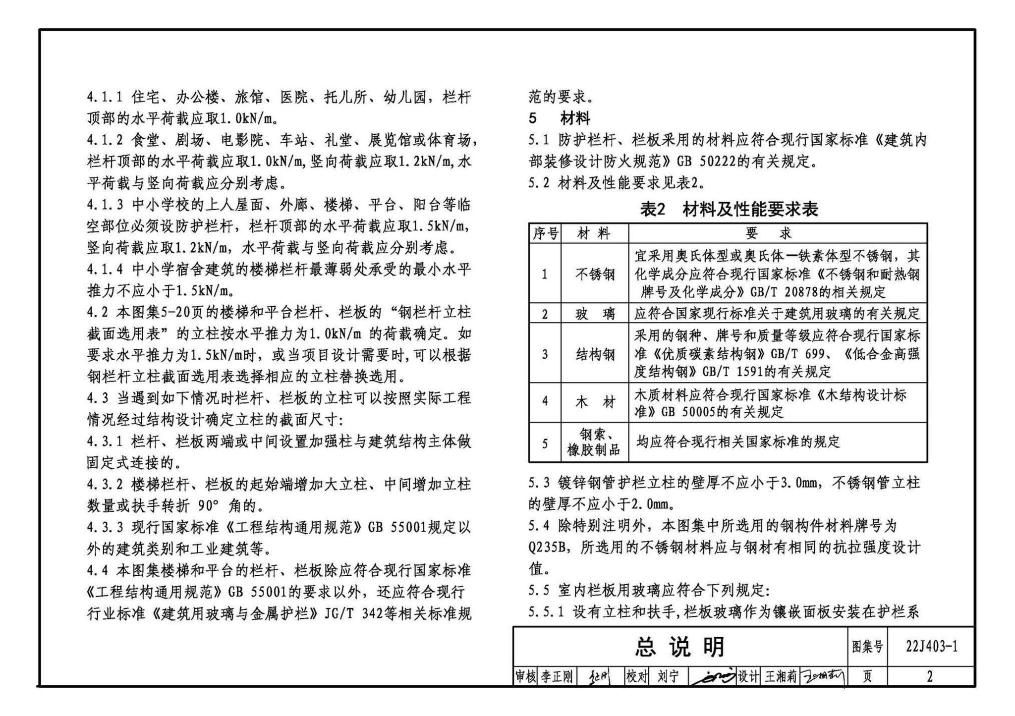 22J403-1--楼梯 栏杆 栏板（一）