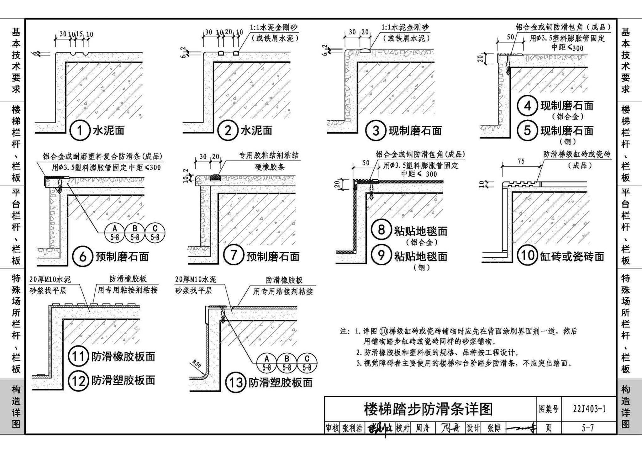 22J403-1--楼梯 栏杆 栏板（一）