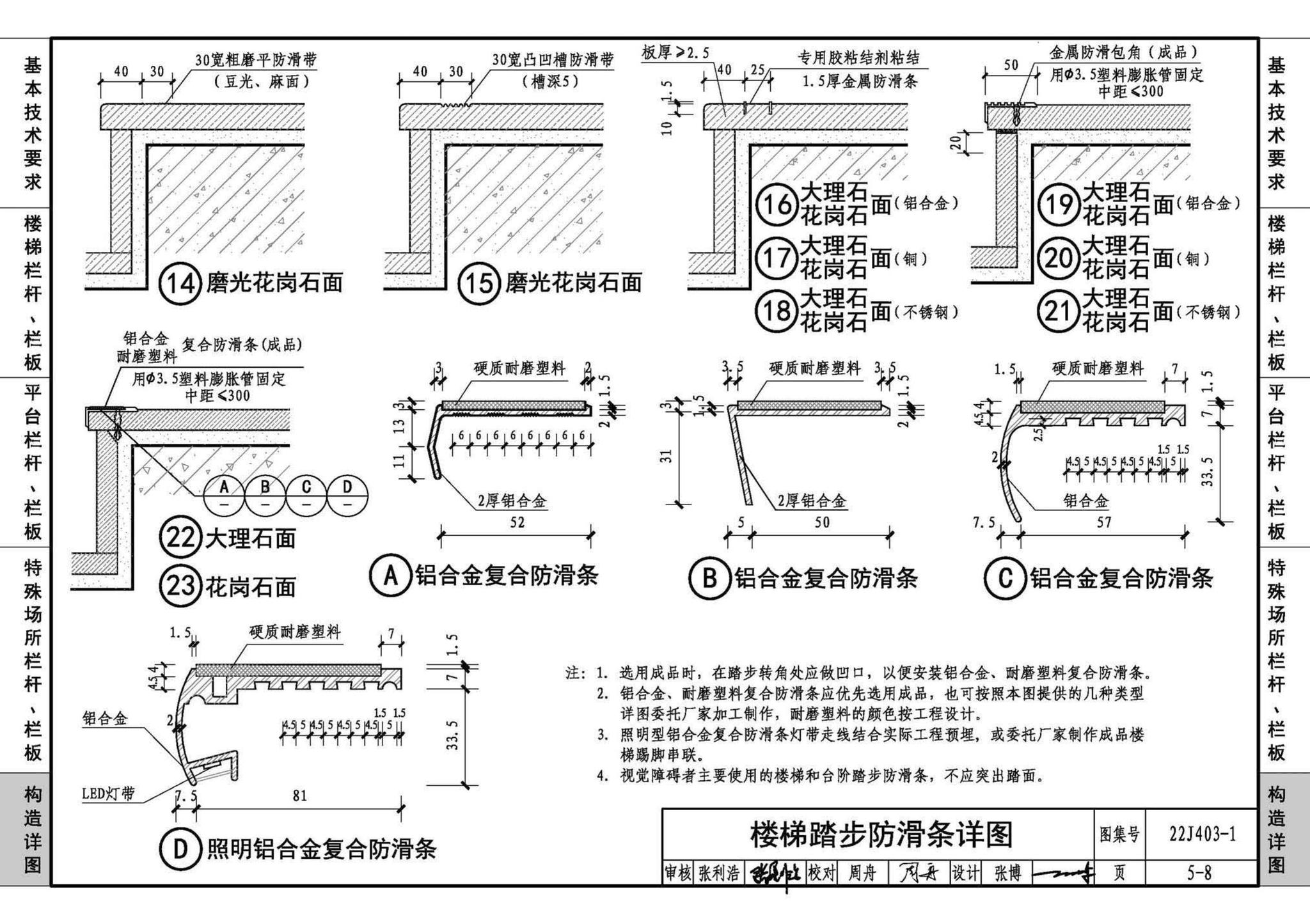 22J403-1--楼梯 栏杆 栏板（一）