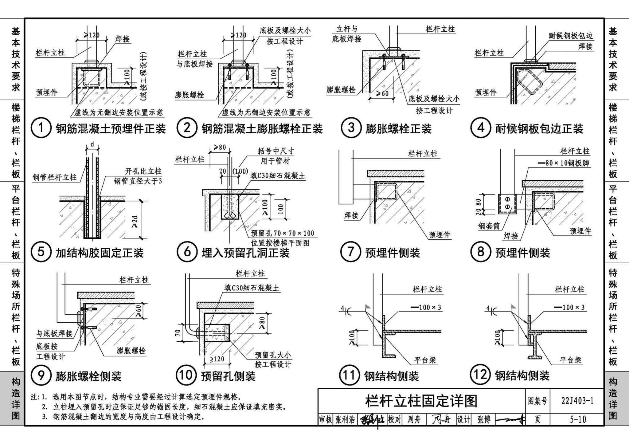 22J403-1--楼梯 栏杆 栏板（一）