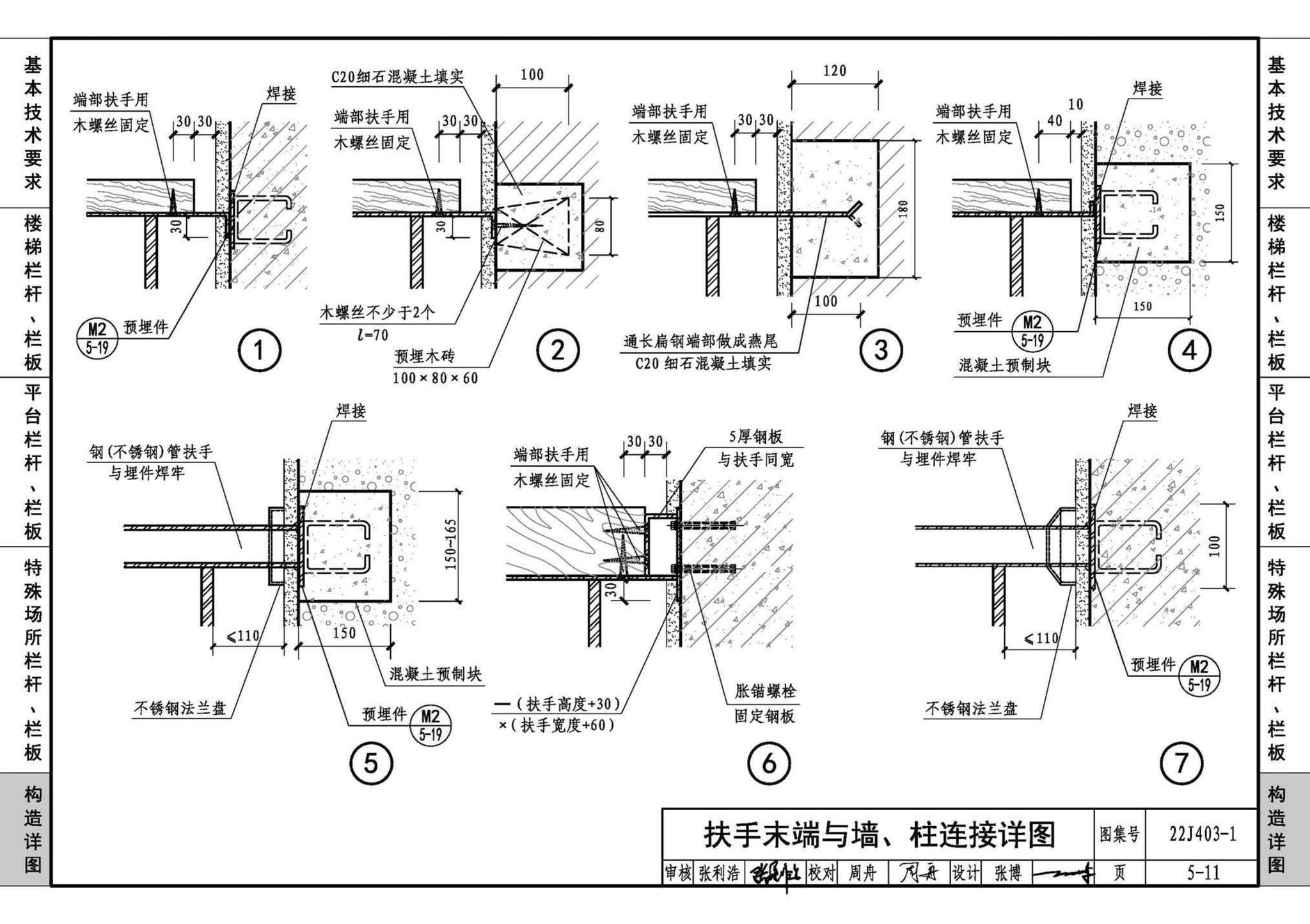 22J403-1--楼梯 栏杆 栏板（一）