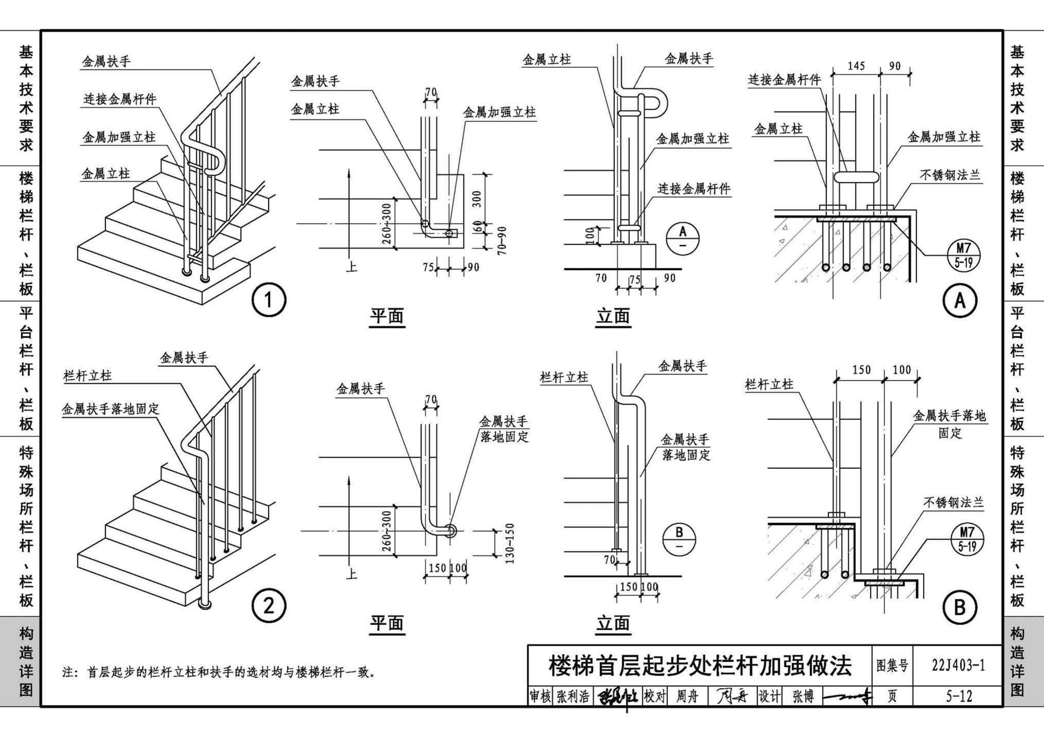 22J403-1--楼梯 栏杆 栏板（一）