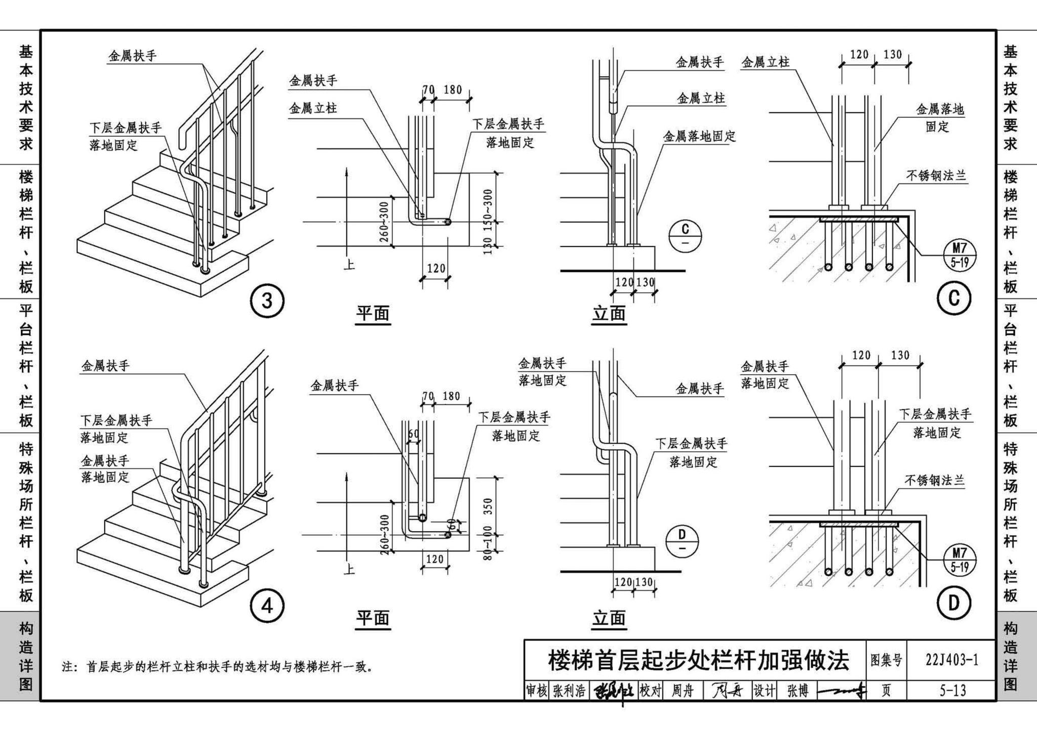 22J403-1--楼梯 栏杆 栏板（一）