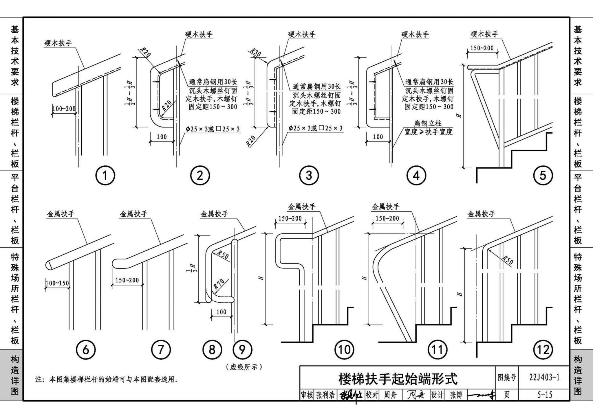 22J403-1--楼梯 栏杆 栏板（一）