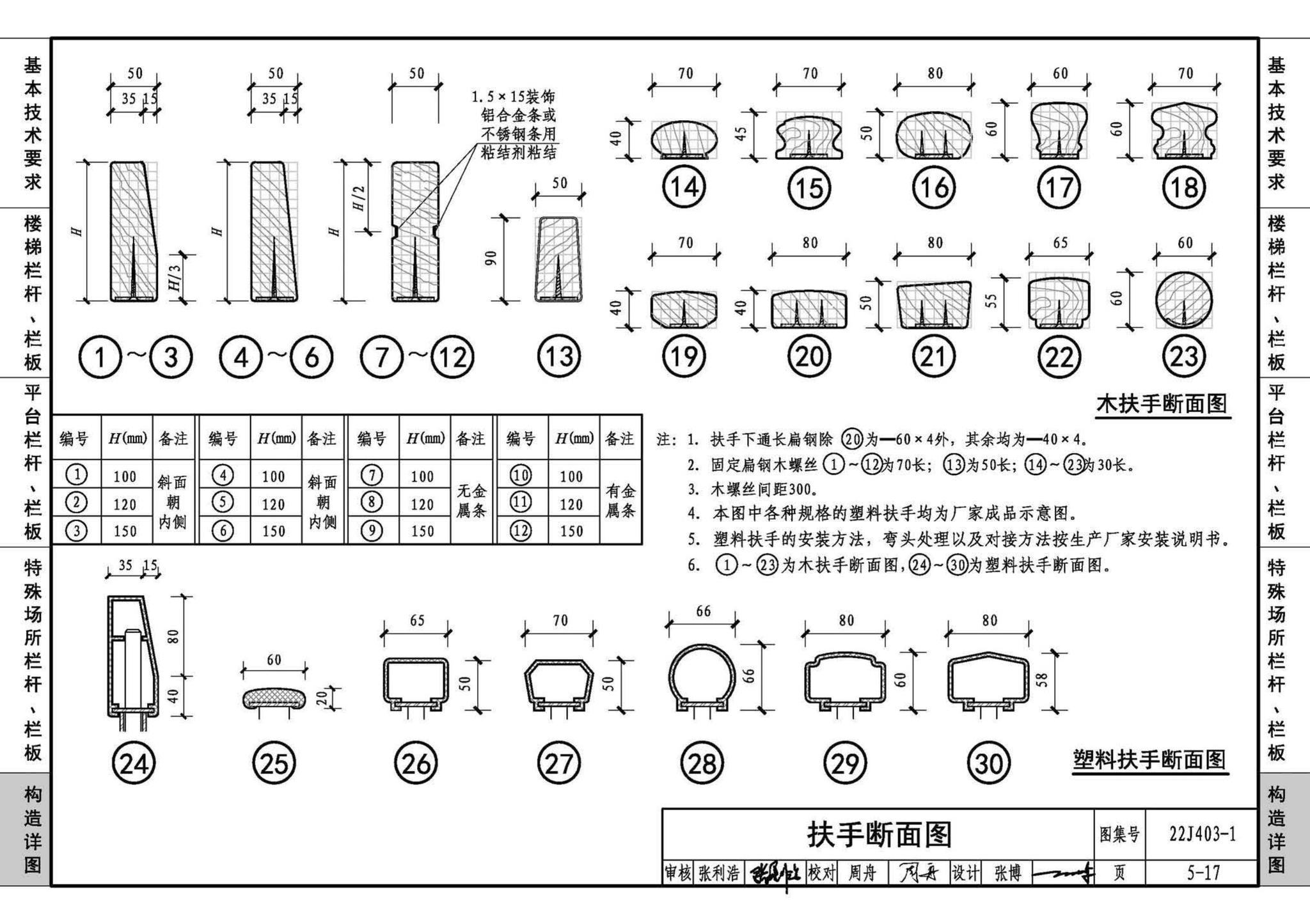 22J403-1--楼梯 栏杆 栏板（一）