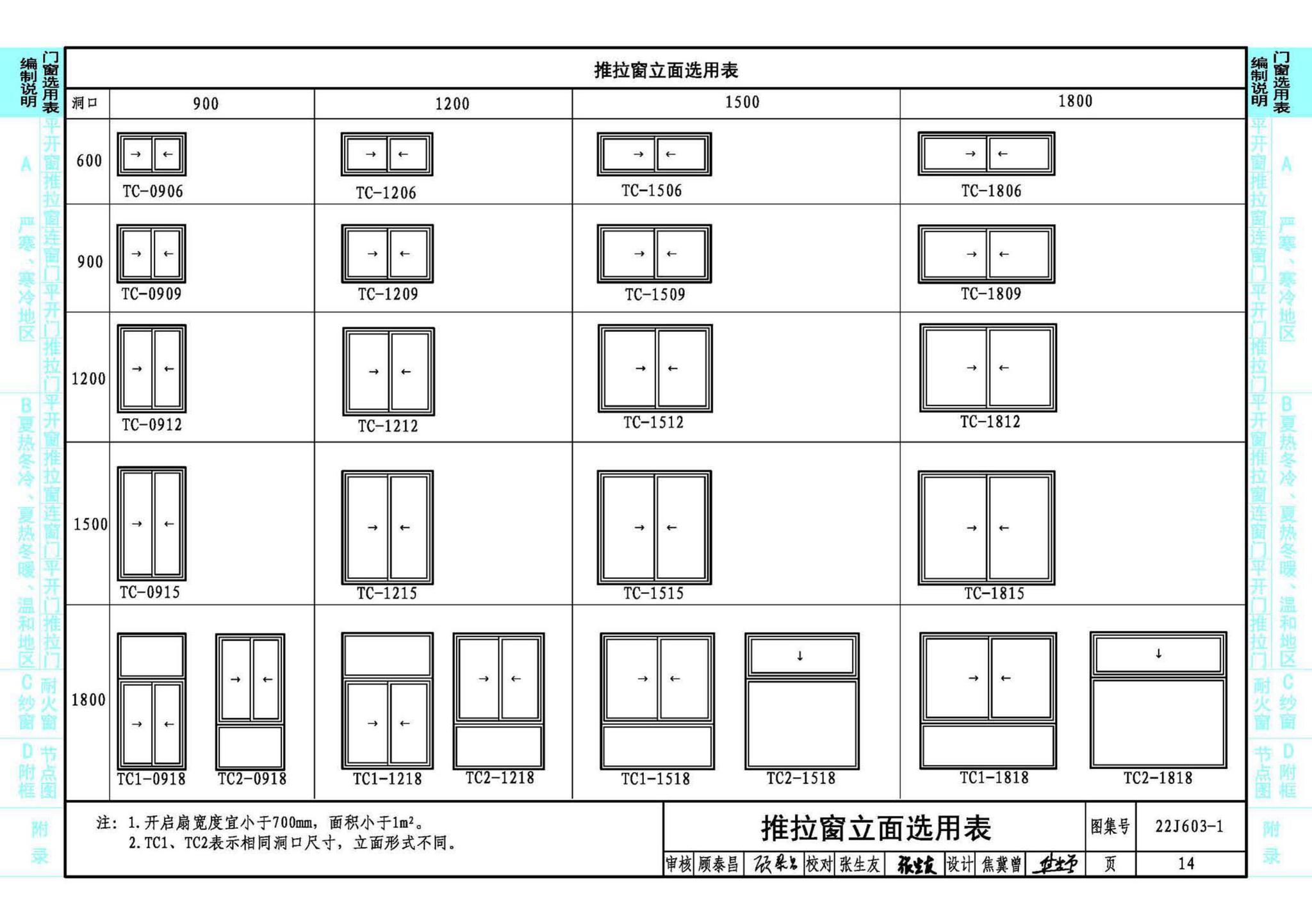 22J603-1--铝合金门窗