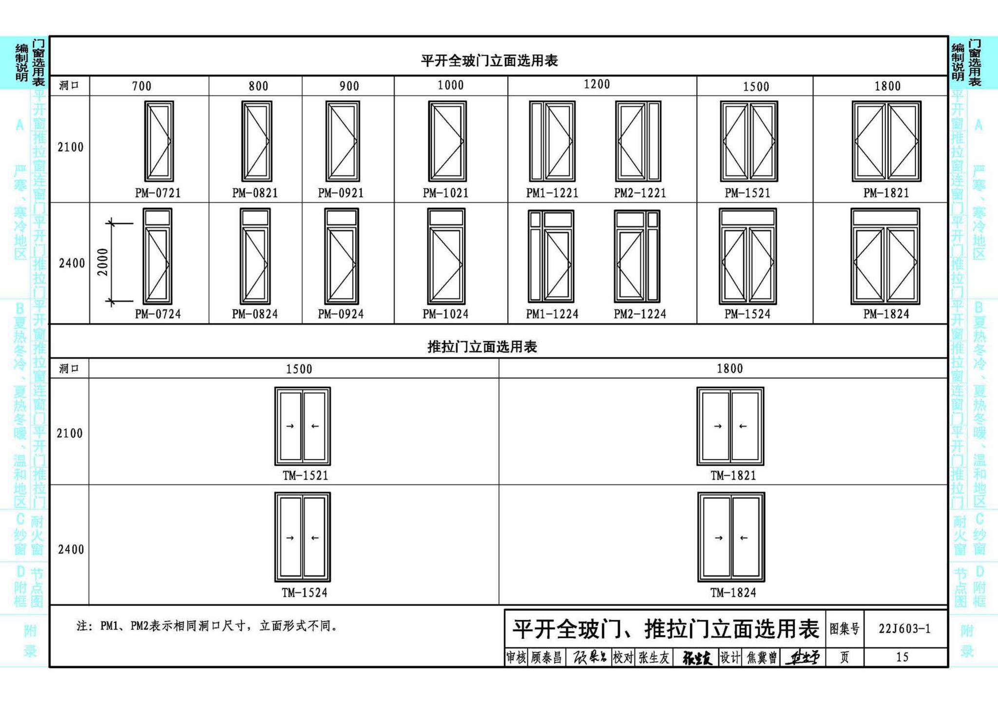 22J603-1--铝合金门窗