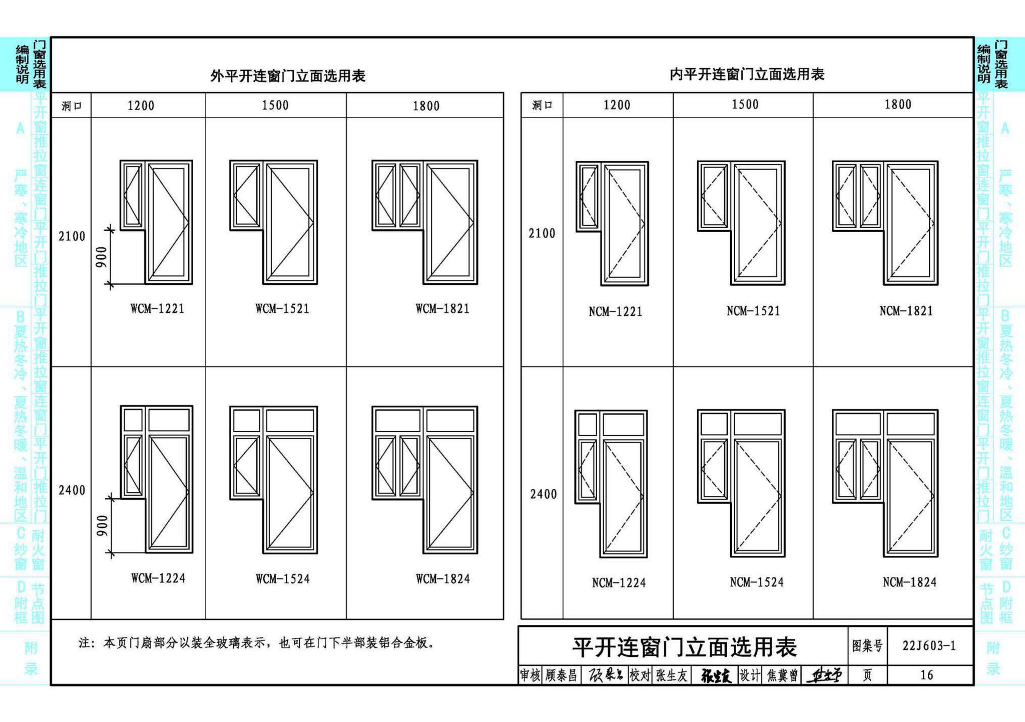 22J603-1--铝合金门窗