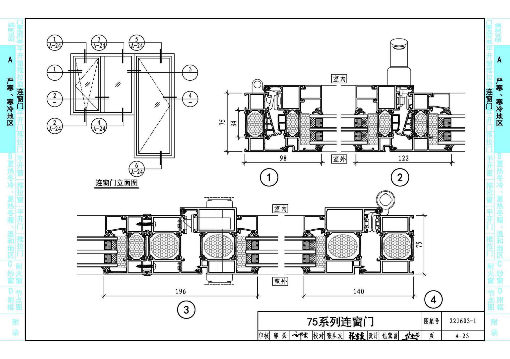 22J603-1--铝合金门窗