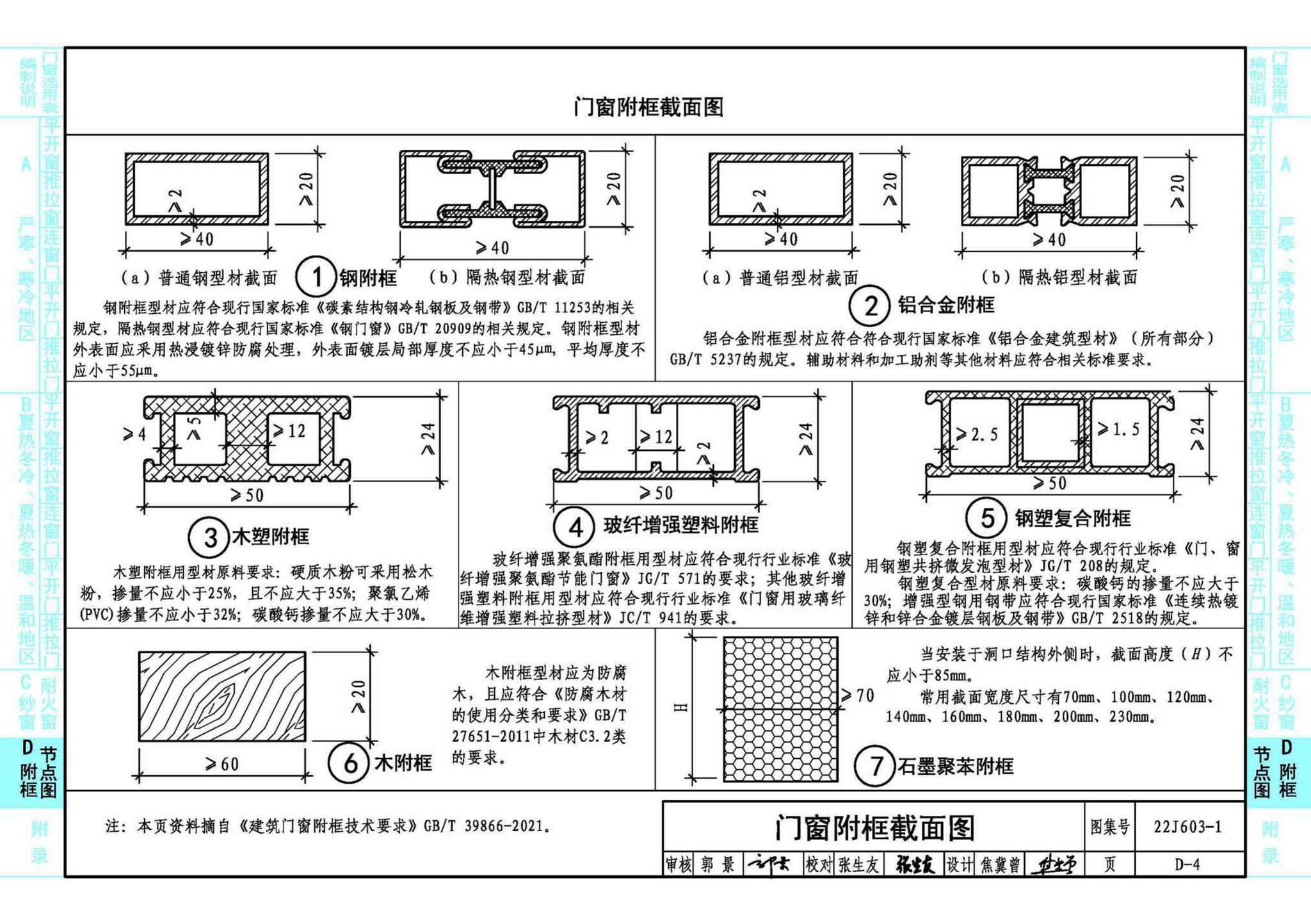 22J603-1--铝合金门窗