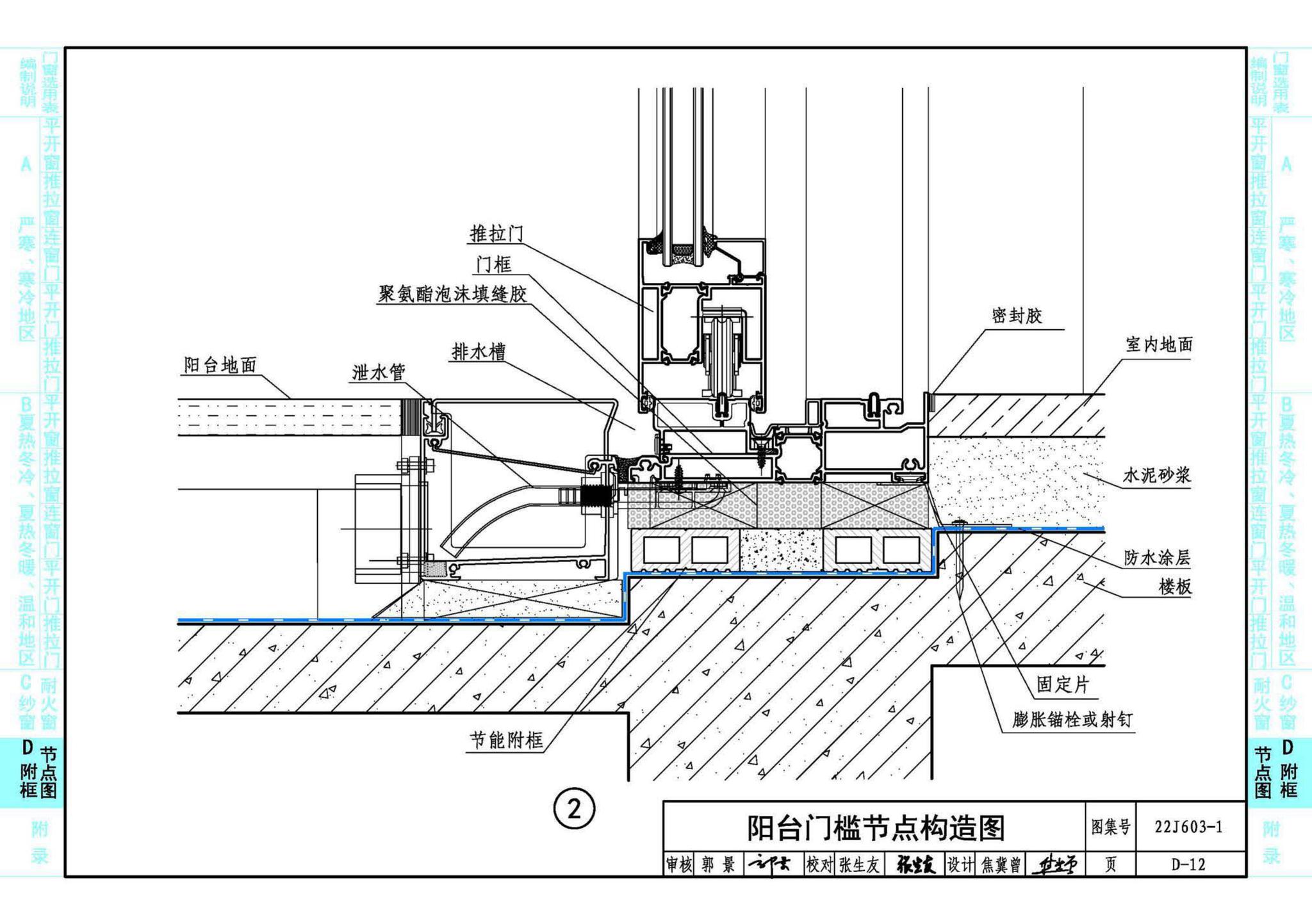 22J603-1--铝合金门窗