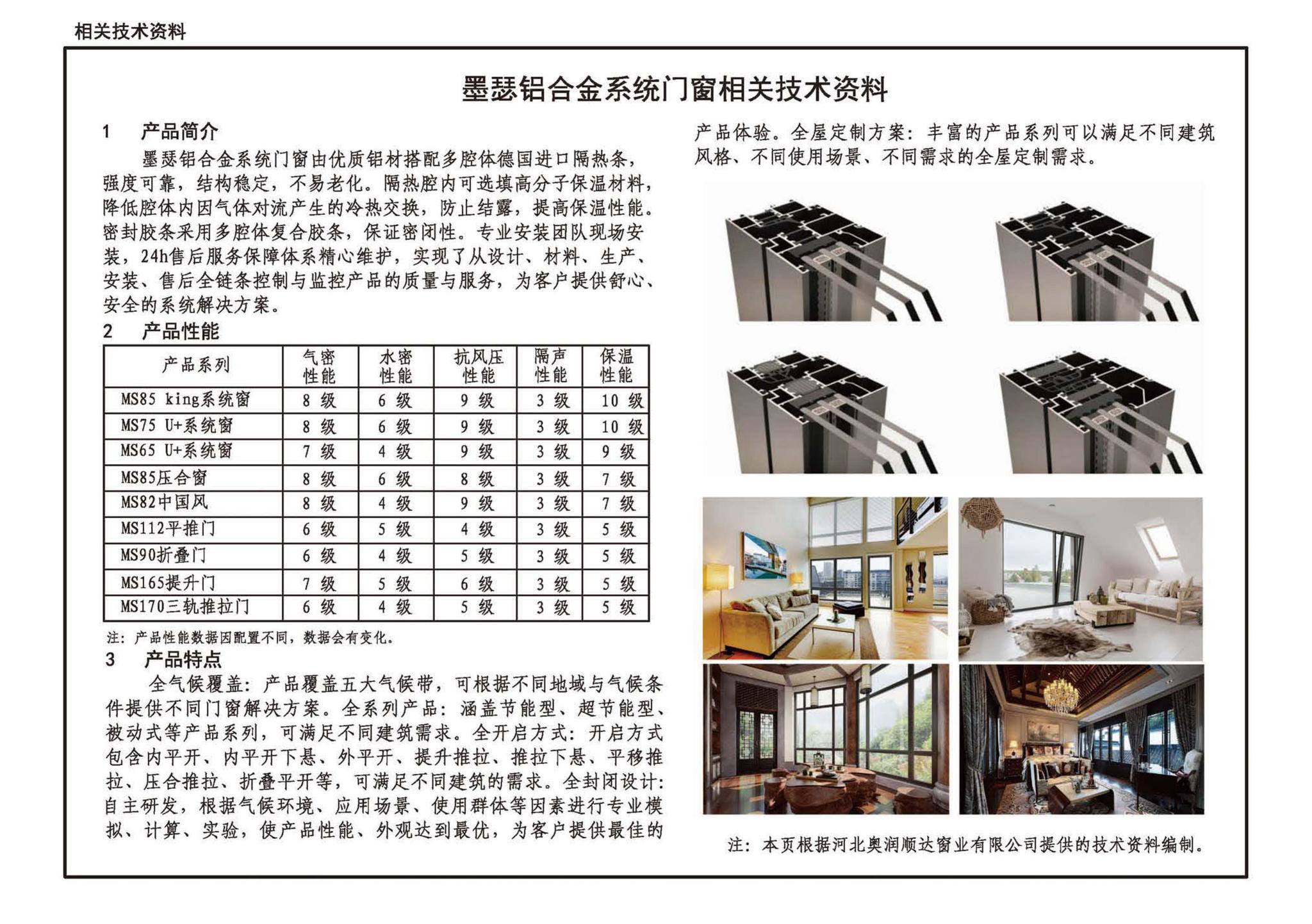 22J603-1--铝合金门窗