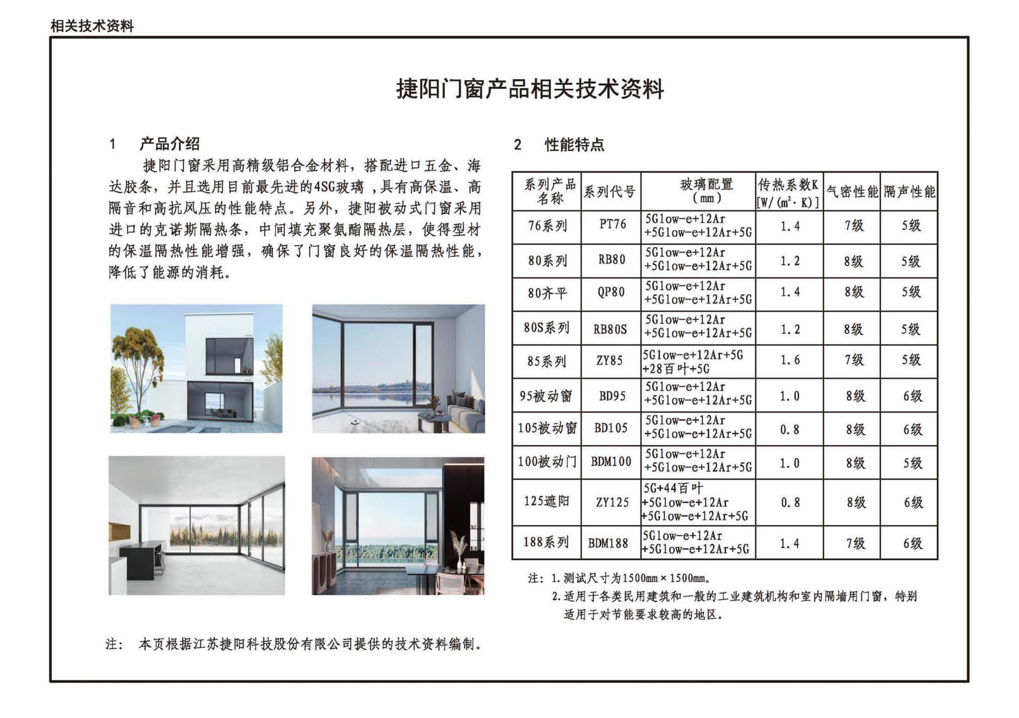 22J603-1--铝合金门窗