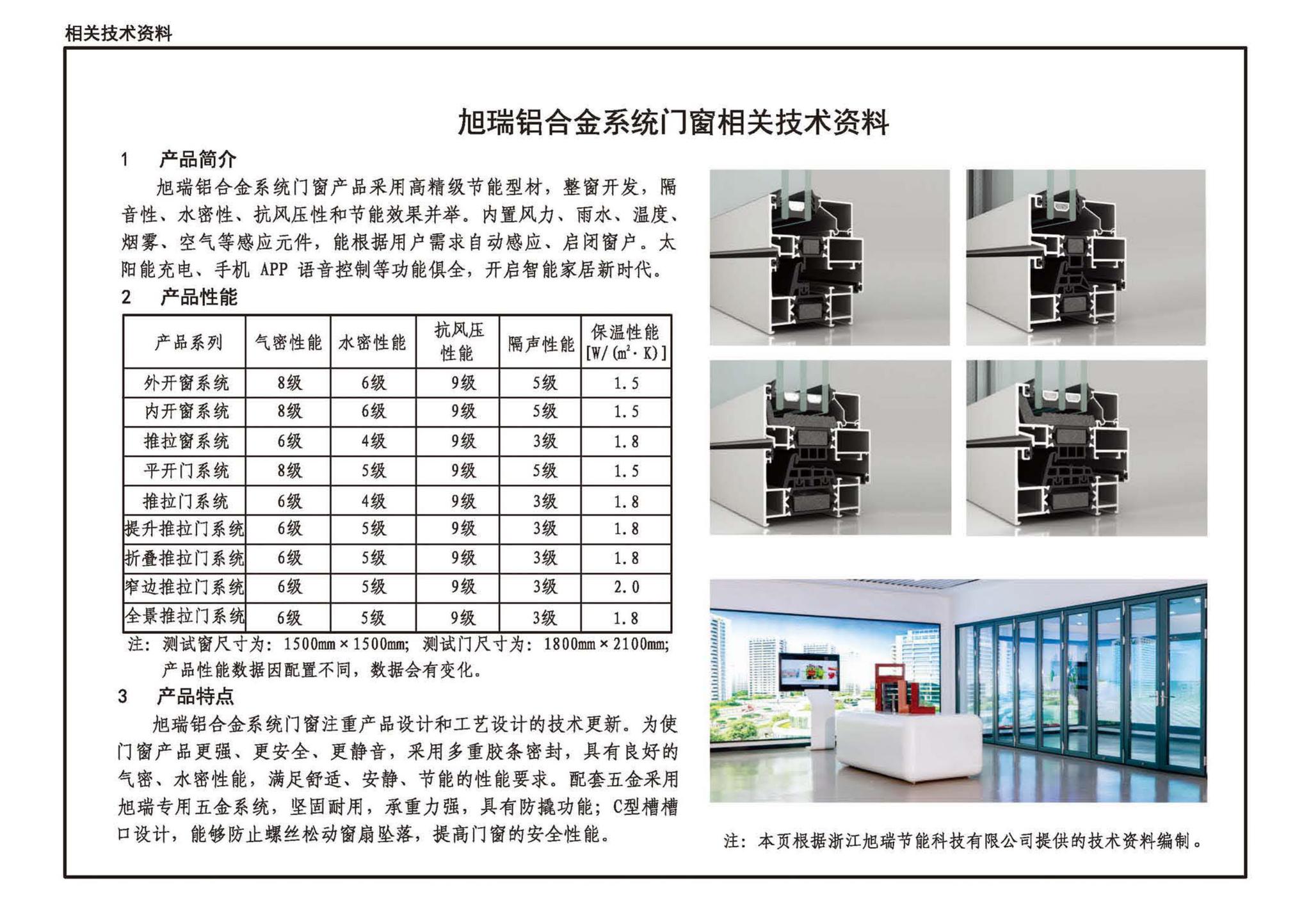 22J603-1--铝合金门窗