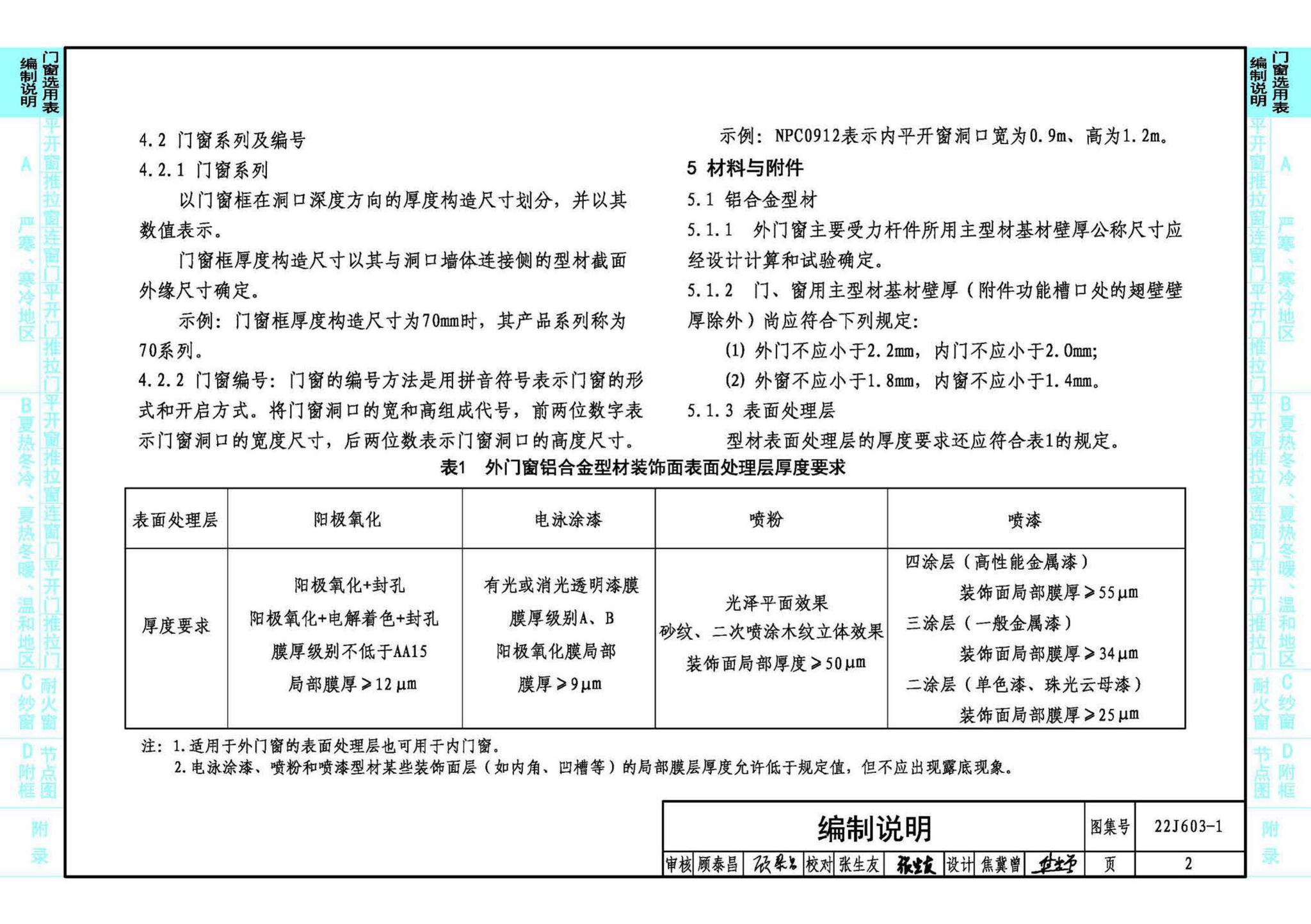 22J603-1--铝合金门窗