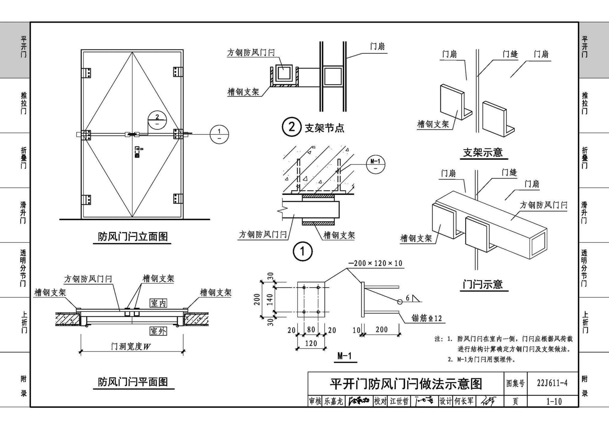 22J611-4--金属结构大门