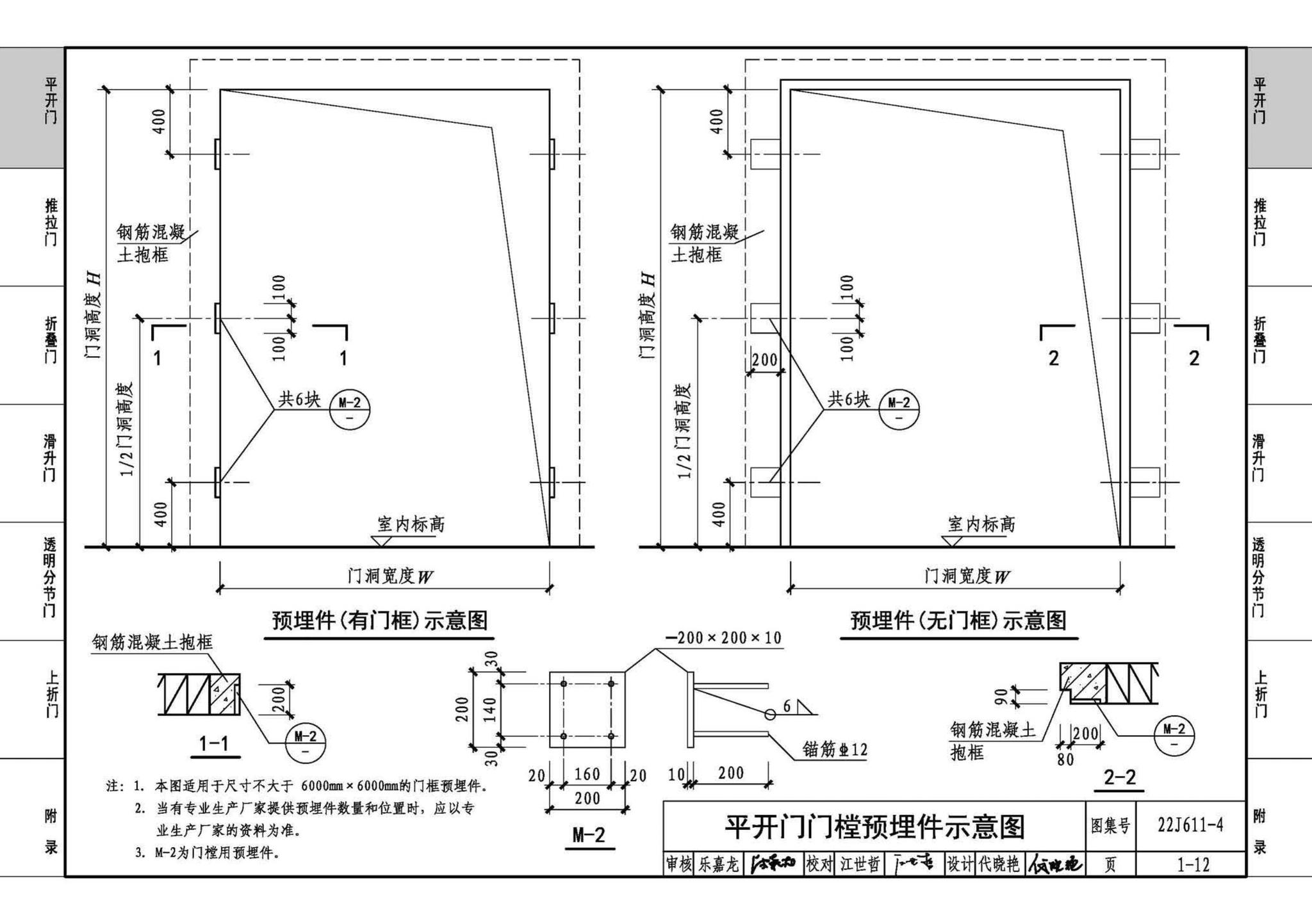 22J611-4--金属结构大门