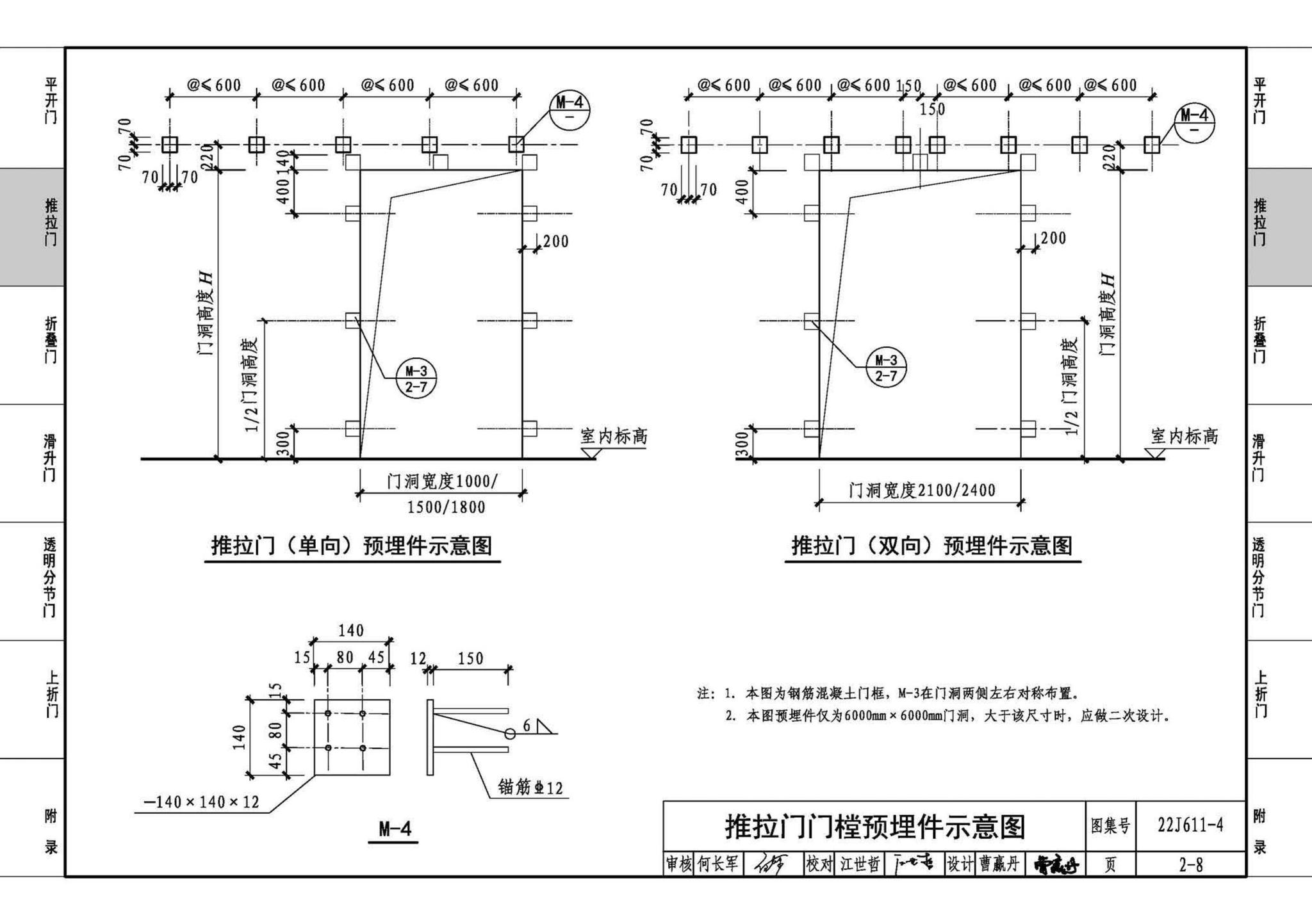 22J611-4--金属结构大门