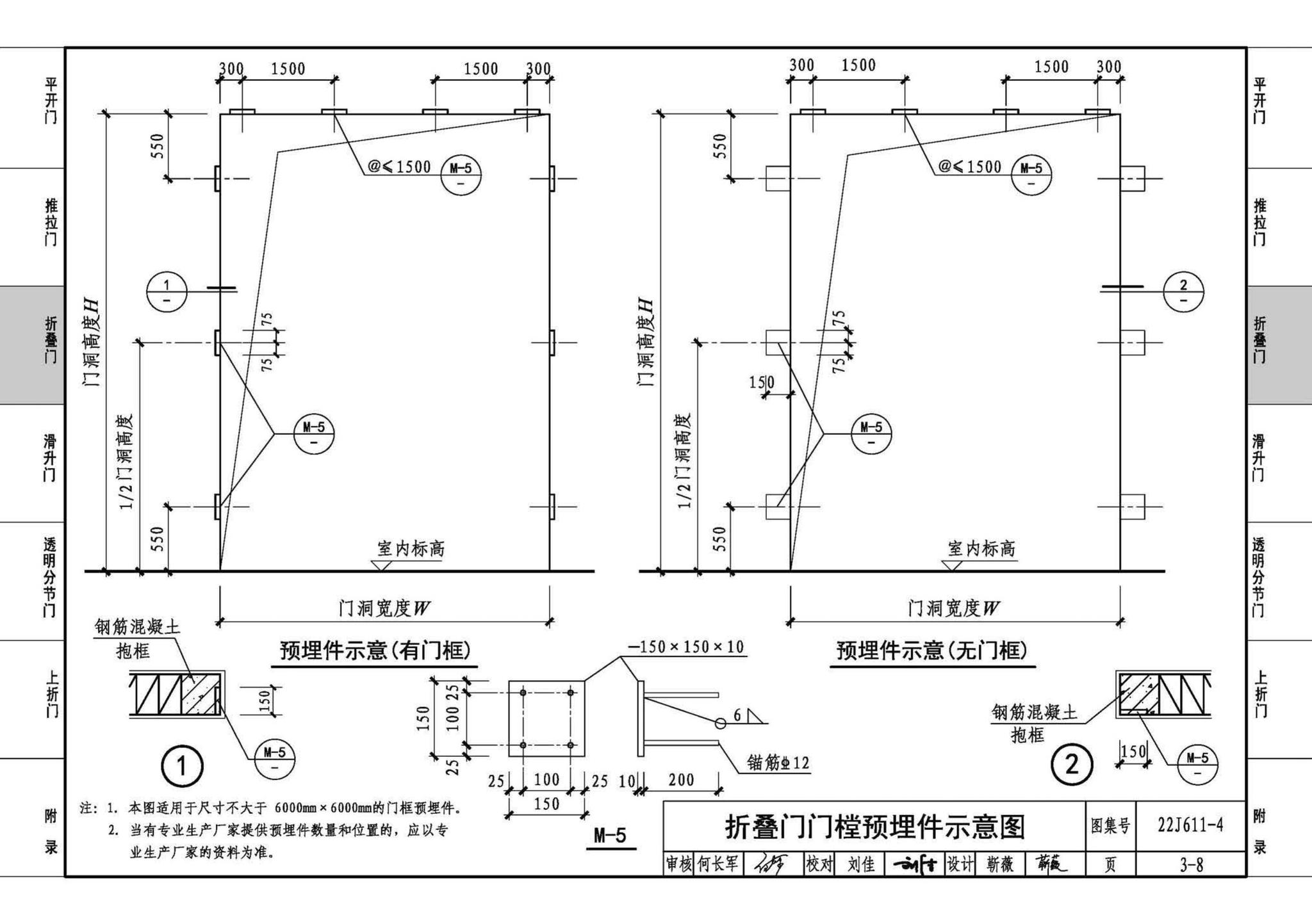 22J611-4--金属结构大门