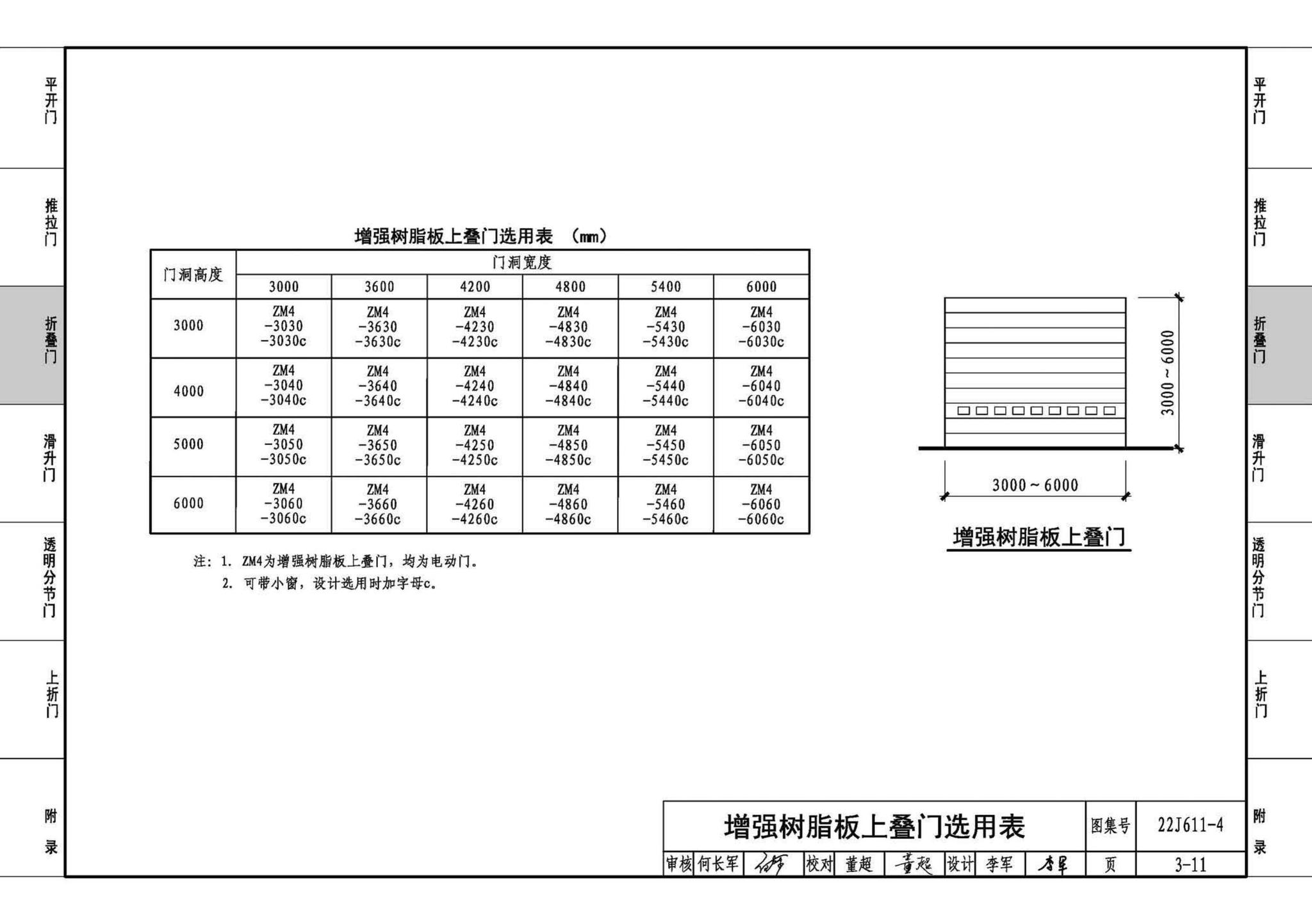 22J611-4--金属结构大门