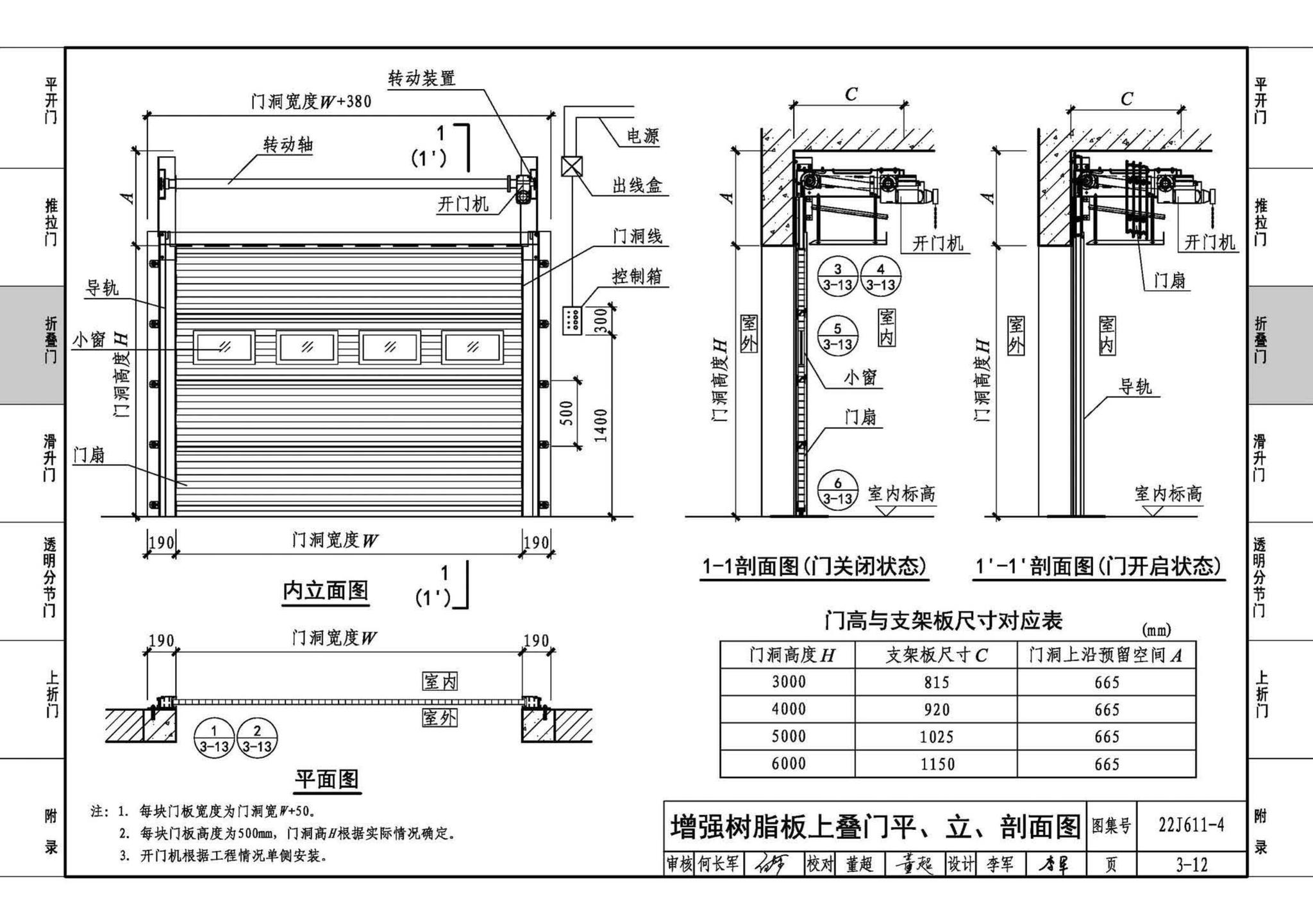 22J611-4--金属结构大门