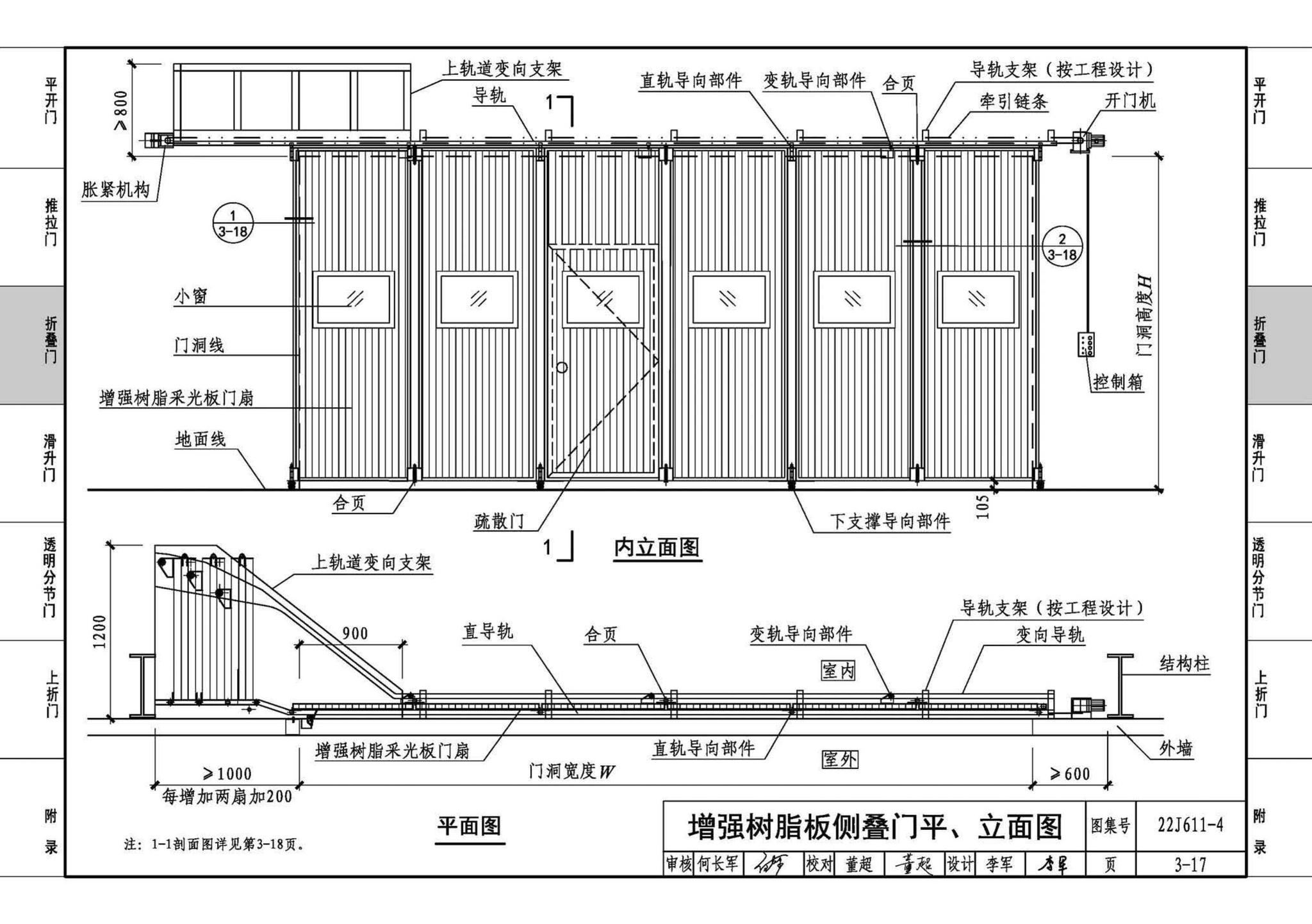 22J611-4--金属结构大门