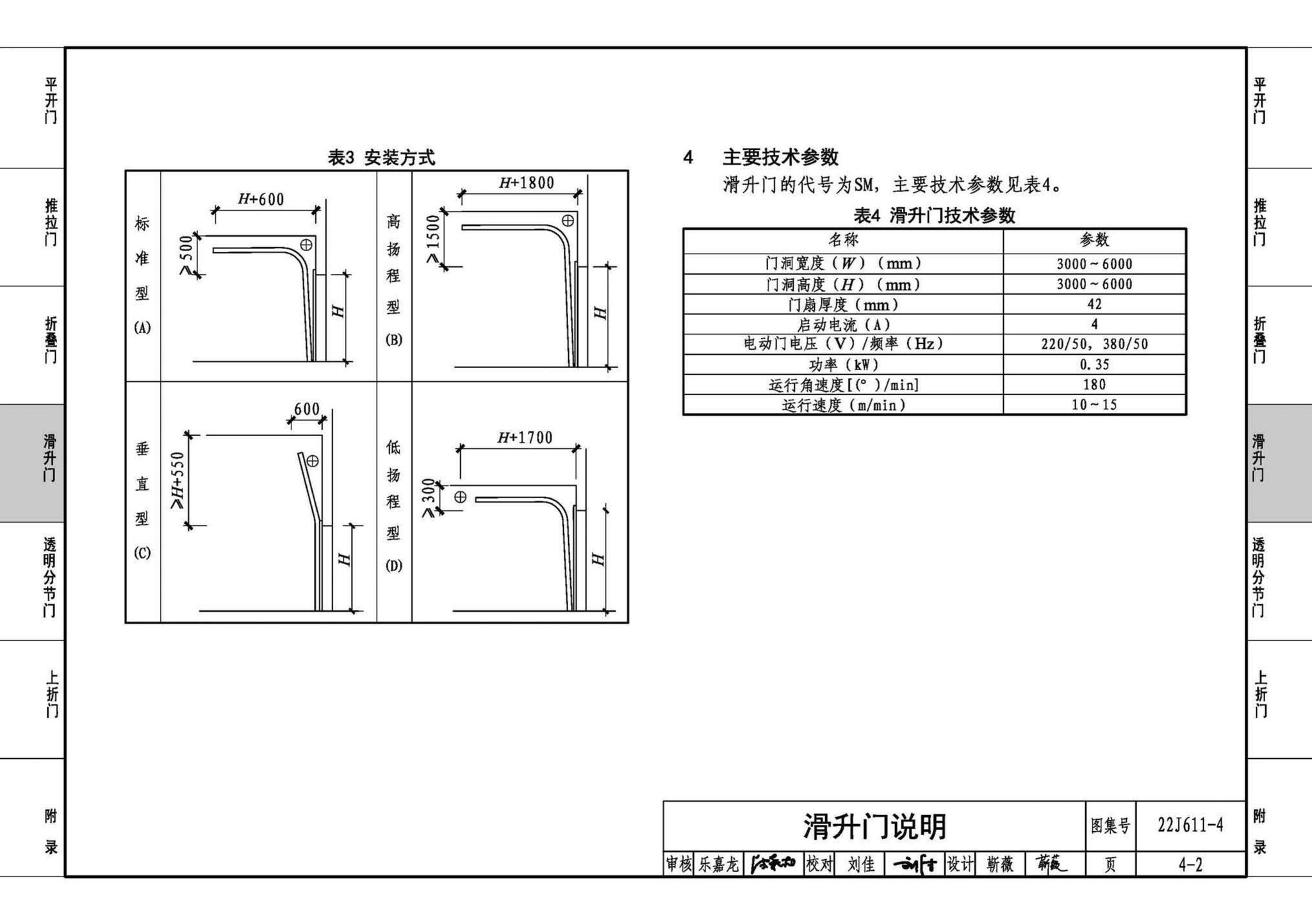 22J611-4--金属结构大门