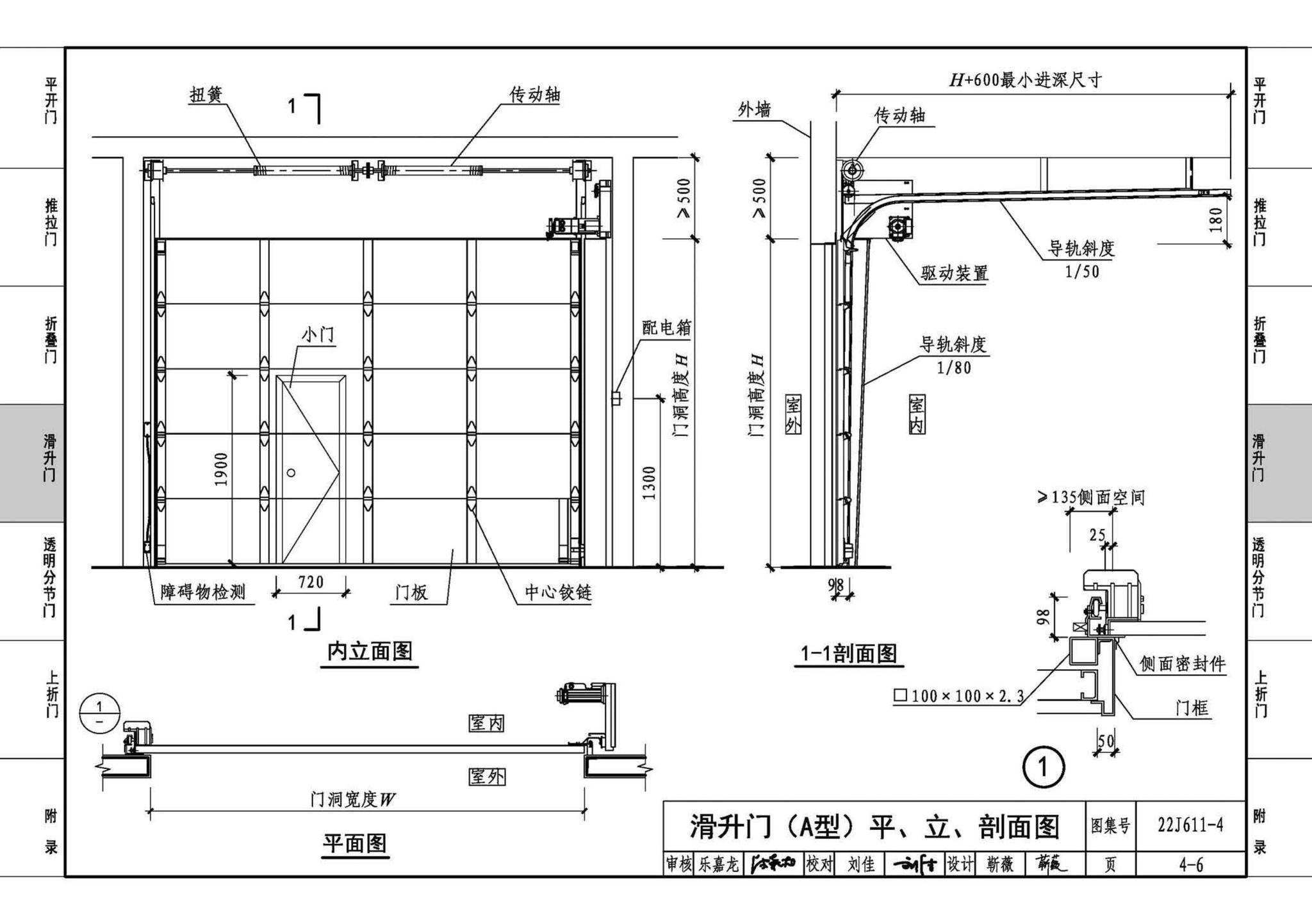 22J611-4--金属结构大门