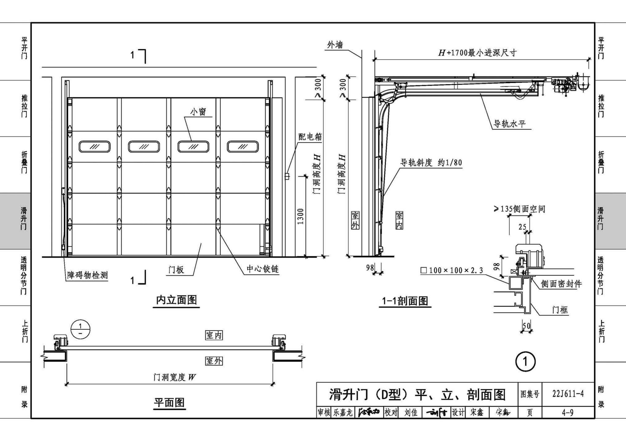 22J611-4--金属结构大门