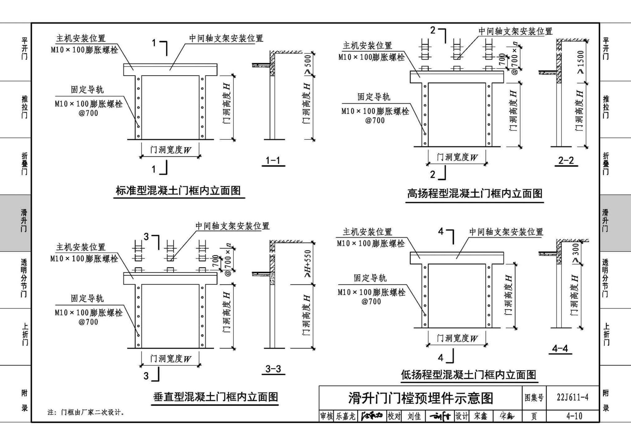 22J611-4--金属结构大门