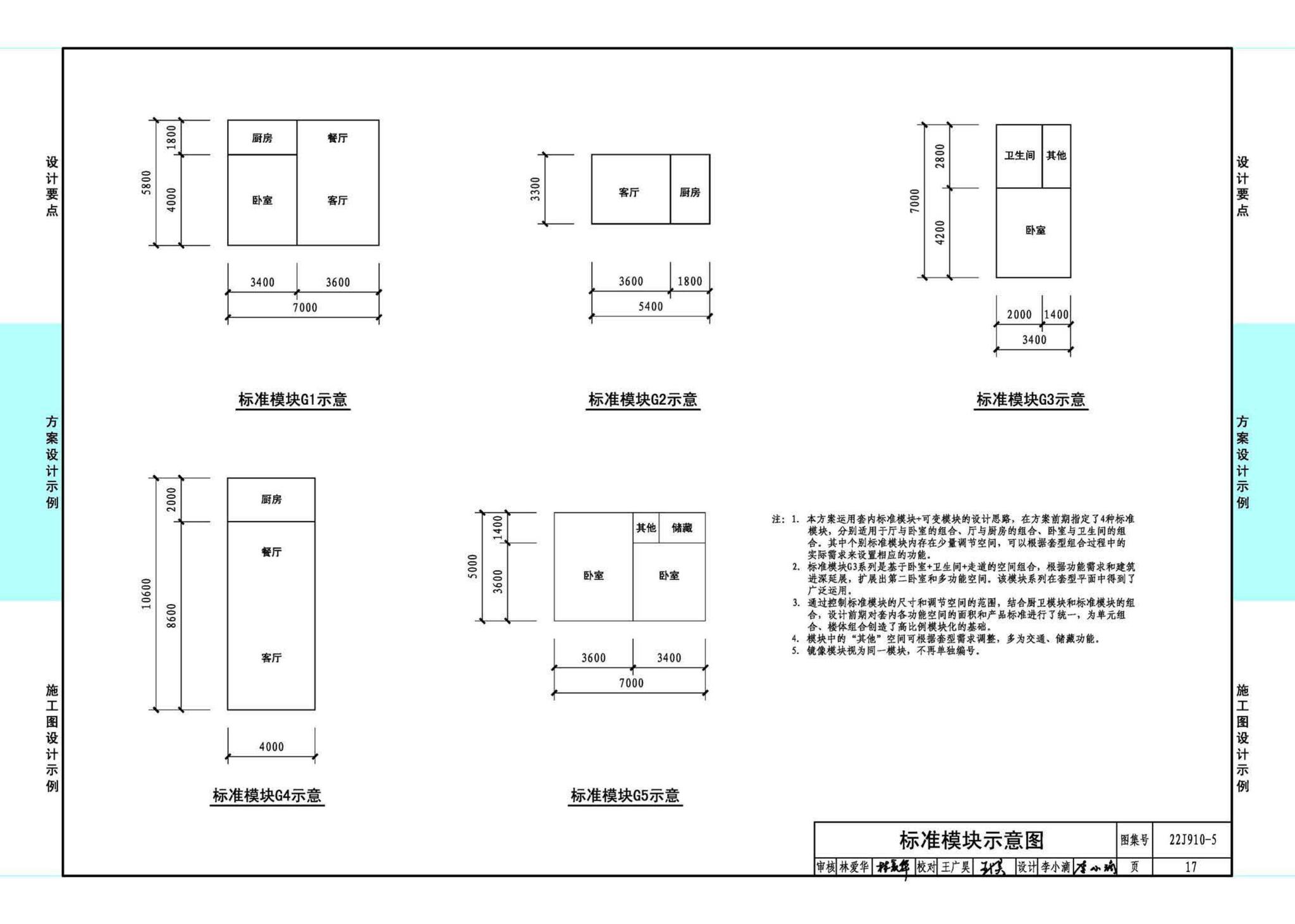 22J910-5--装配式钢结构住宅设计示例