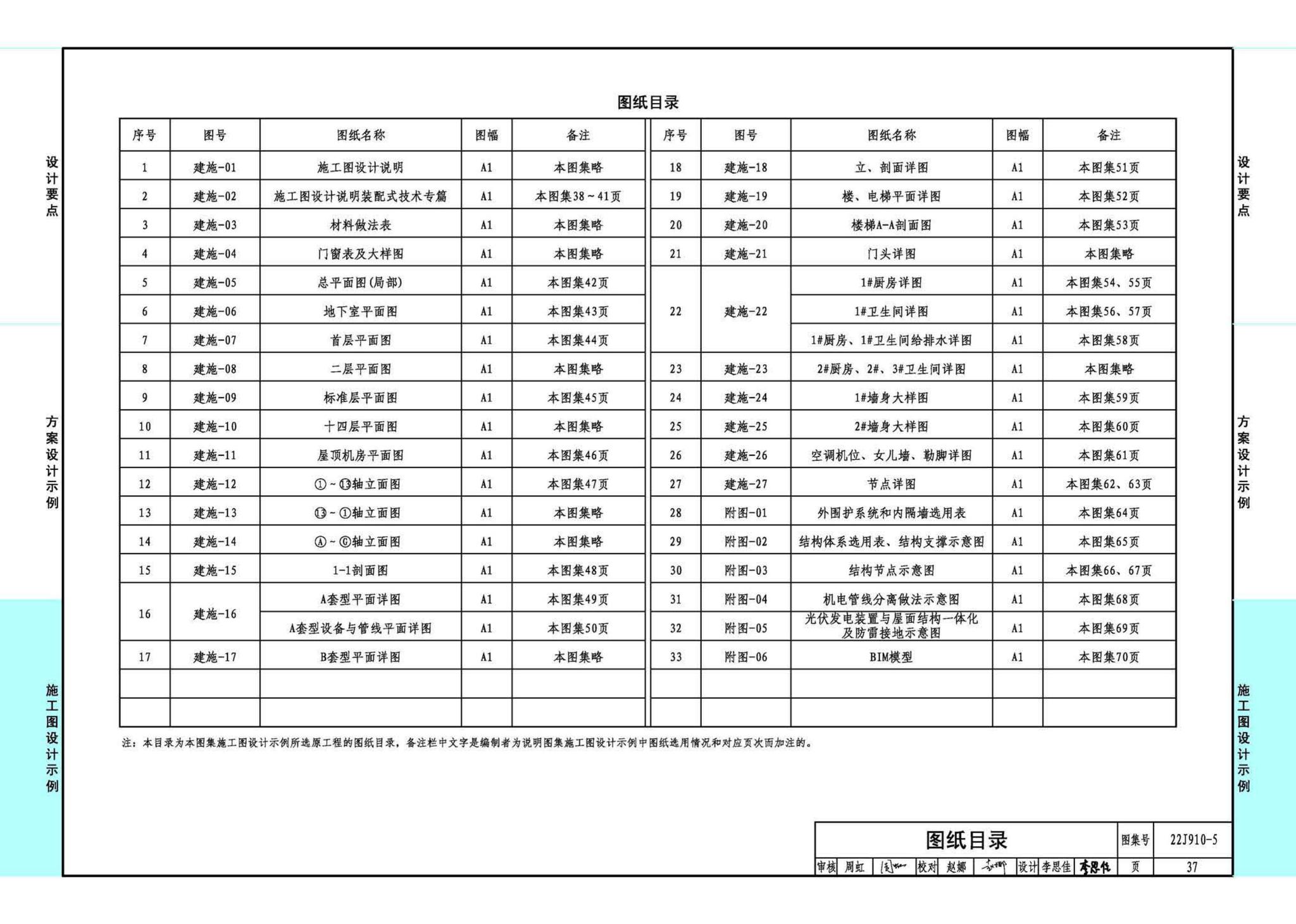 22J910-5--装配式钢结构住宅设计示例