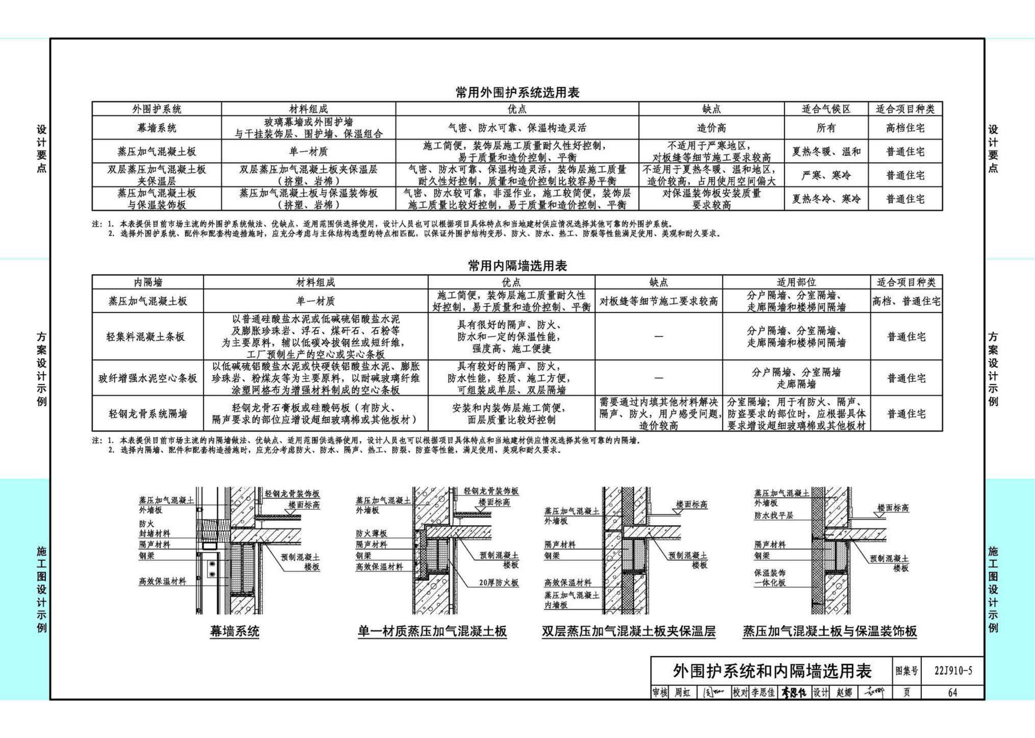 22J910-5--装配式钢结构住宅设计示例